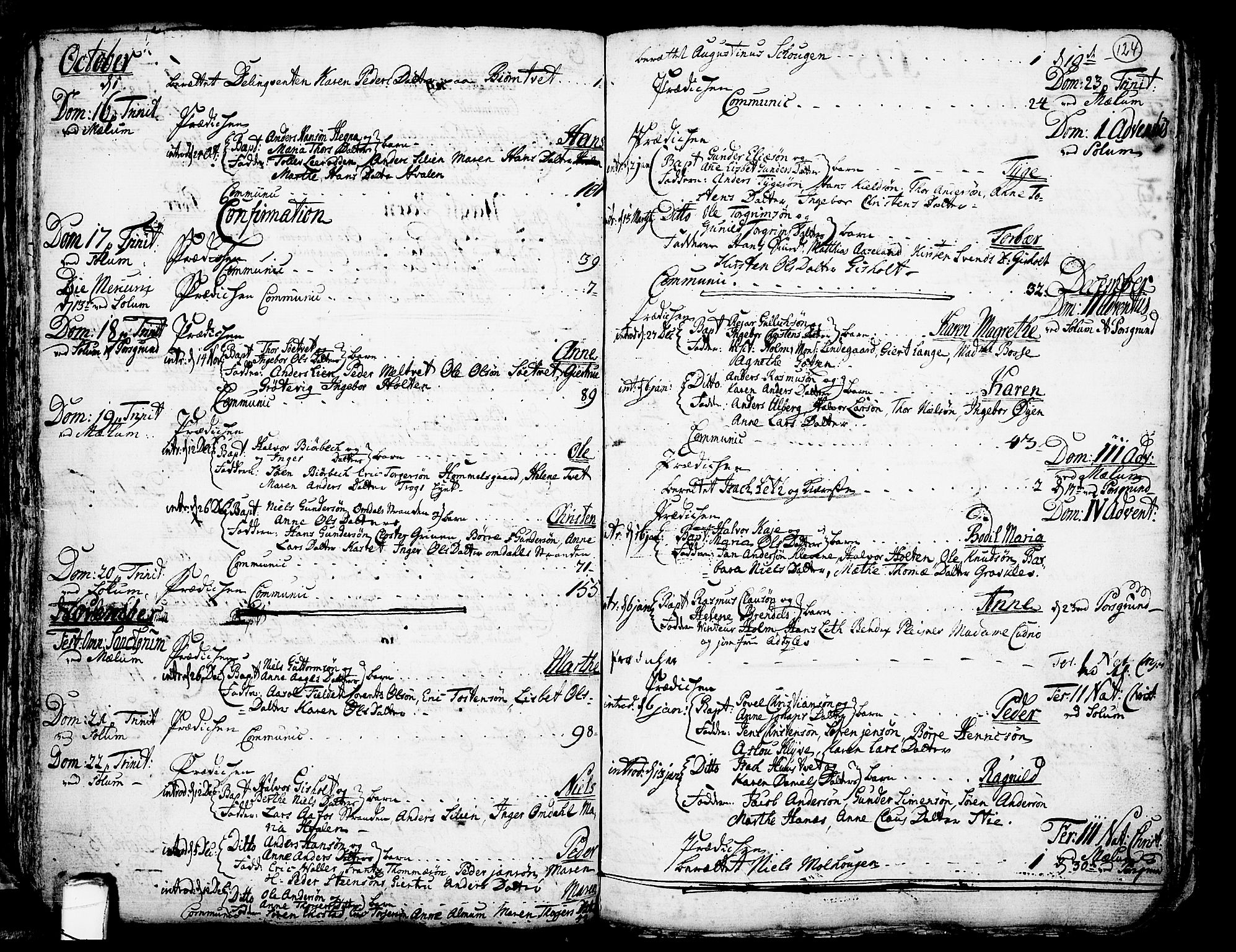 Solum kirkebøker, SAKO/A-306/F/Fa/L0002: Parish register (official) no. I 2, 1713-1761, p. 124