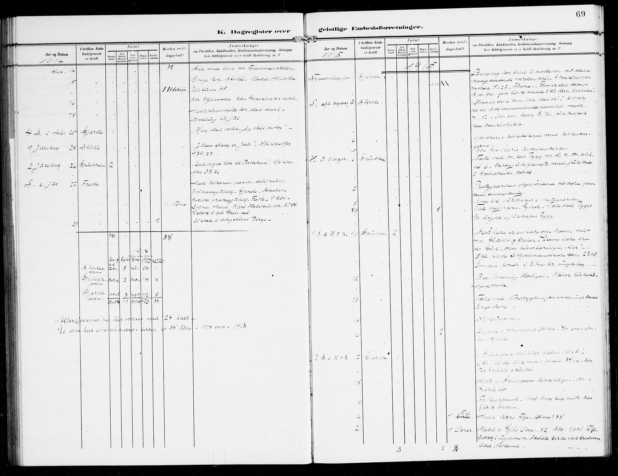 Etne sokneprestembete, SAB/A-75001/H/Haa: Parish register (official) no. E 2, 1905-1922, p. 69