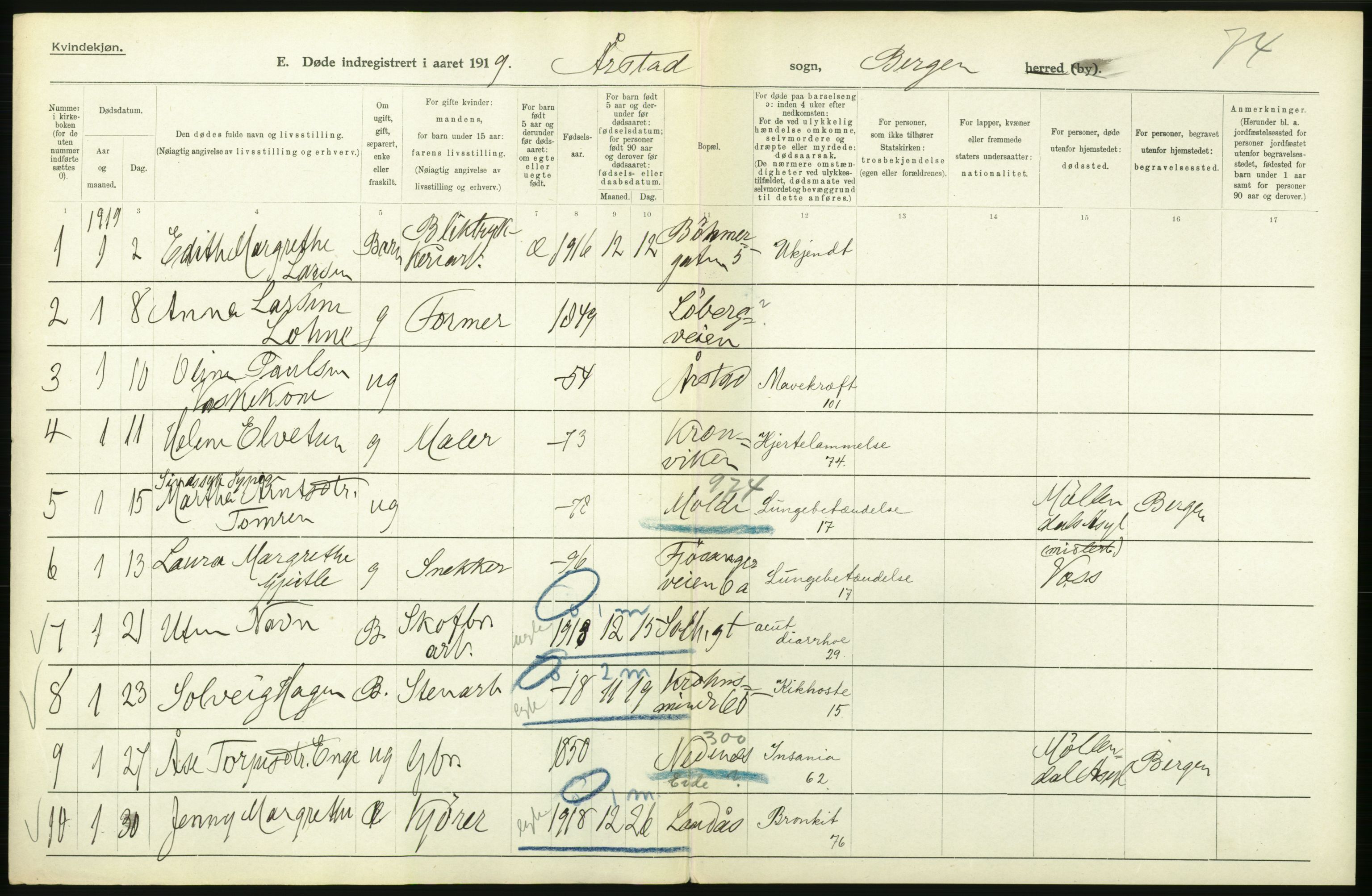 Statistisk sentralbyrå, Sosiodemografiske emner, Befolkning, RA/S-2228/D/Df/Dfb/Dfbi/L0035: Bergen: Gifte, døde, dødfødte., 1919, p. 438