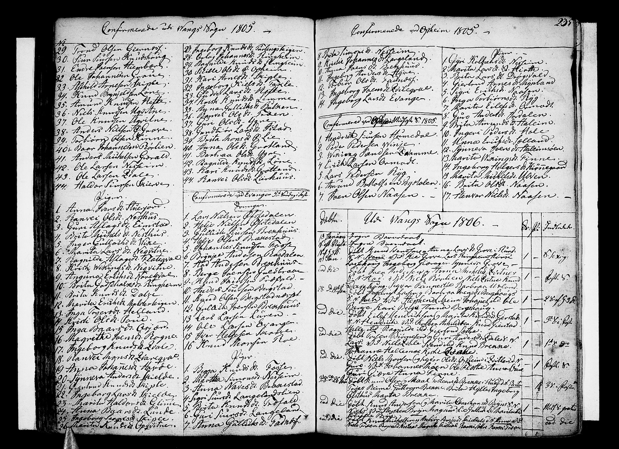 Voss sokneprestembete, SAB/A-79001/H/Haa: Parish register (official) no. A 9, 1780-1810, p. 235