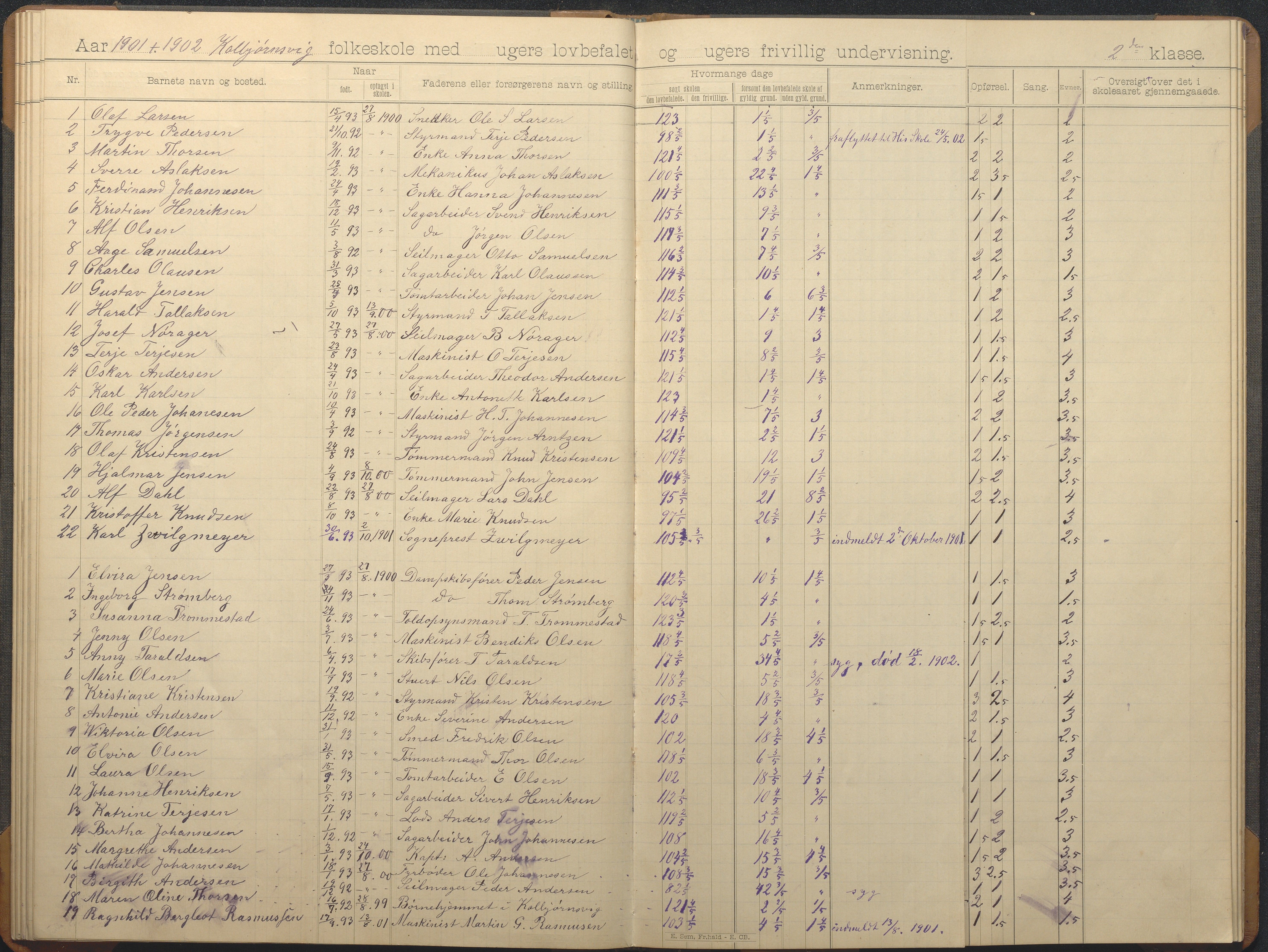 Hisøy kommune frem til 1991, AAKS/KA0922-PK/32/L0013: Skoleprotokoll, 1892-1908, p. 21