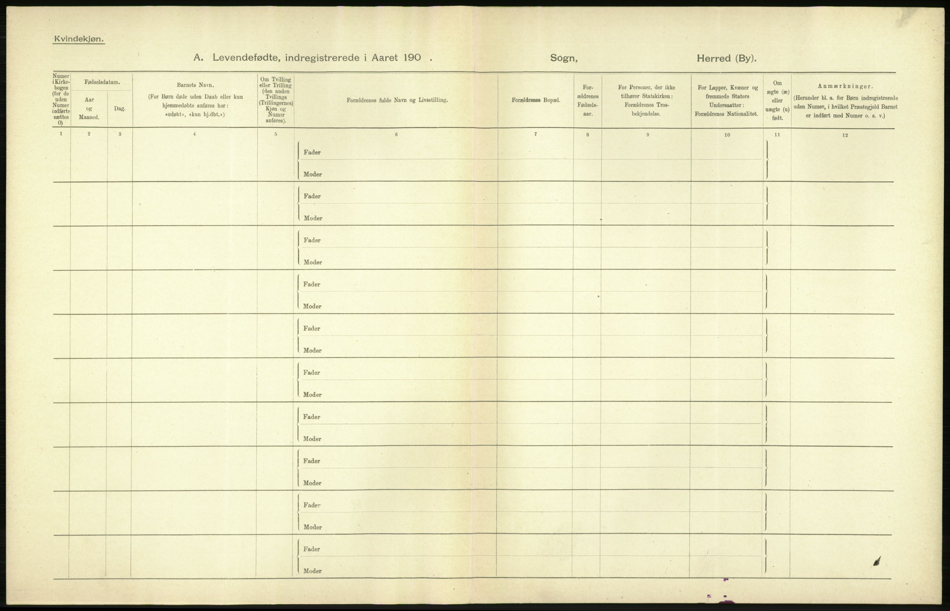 Statistisk sentralbyrå, Sosiodemografiske emner, Befolkning, AV/RA-S-2228/D/Df/Dfa/Dfaa/L0021: Tromsø amt: Fødte, gifte, døde., 1903, p. 272