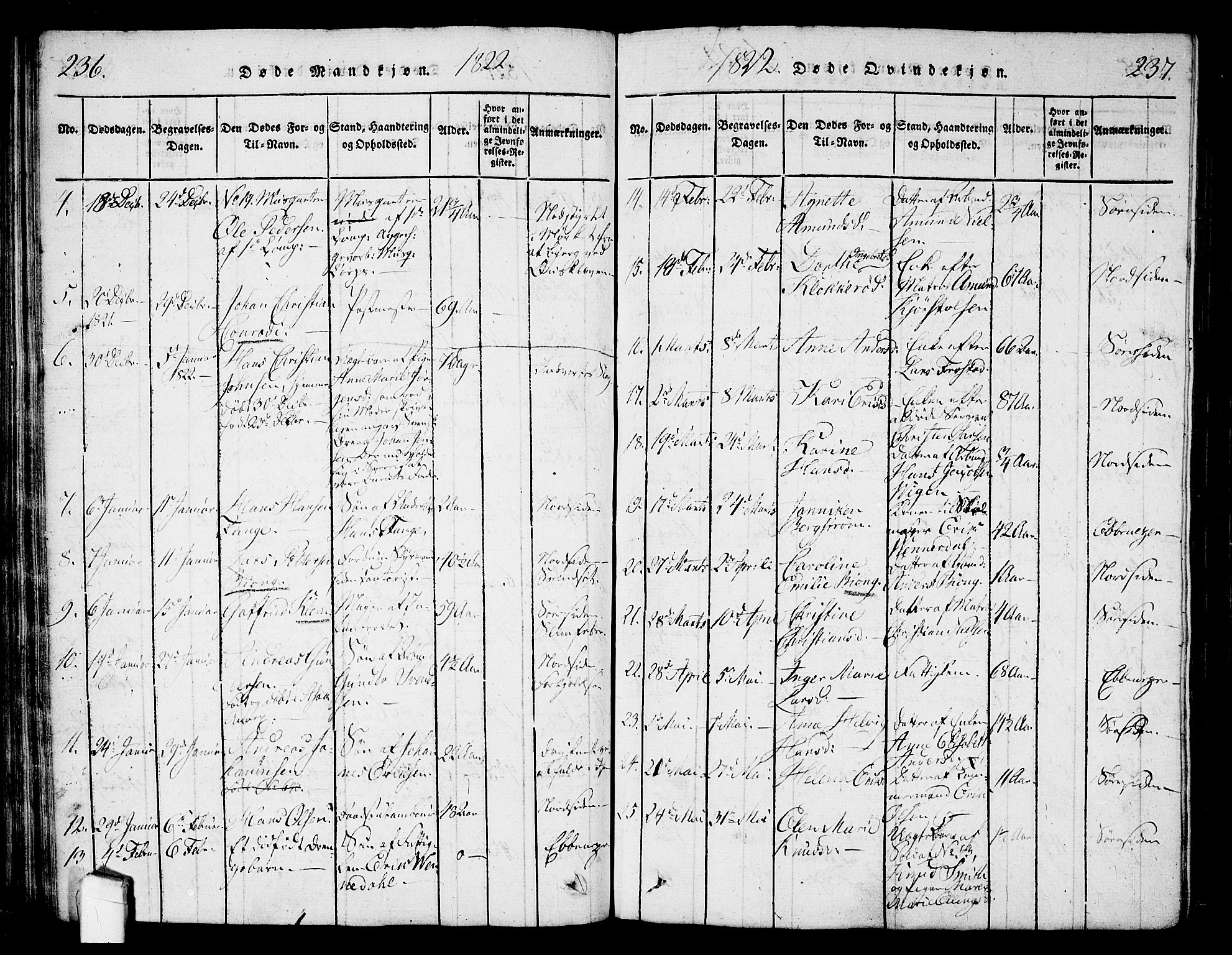 Halden prestekontor Kirkebøker, AV/SAO-A-10909/G/Ga/L0001: Parish register (copy) no. 1, 1815-1833, p. 236-237