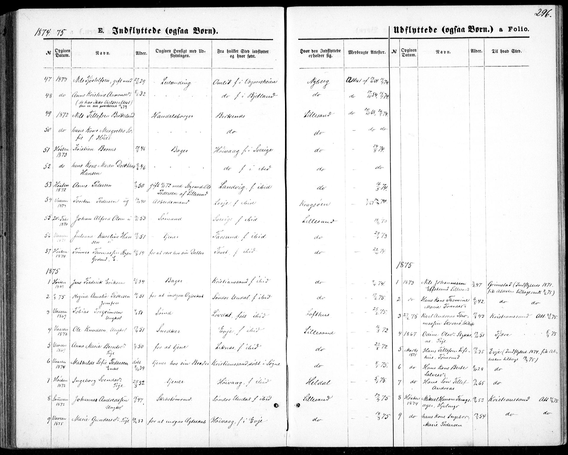 Vestre Moland sokneprestkontor, AV/SAK-1111-0046/F/Fb/Fbb/L0005: Parish register (copy) no. B 5, 1872-1883, p. 296