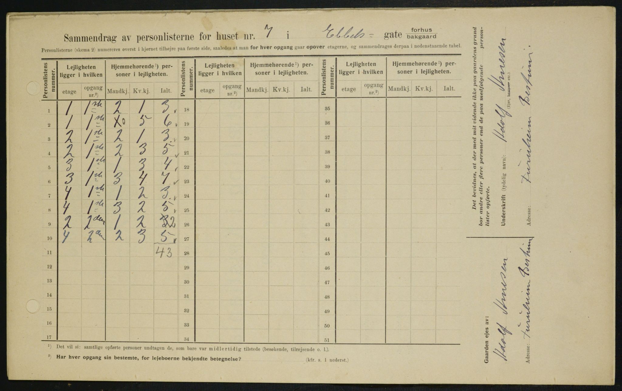 OBA, Municipal Census 1909 for Kristiania, 1909, p. 16449