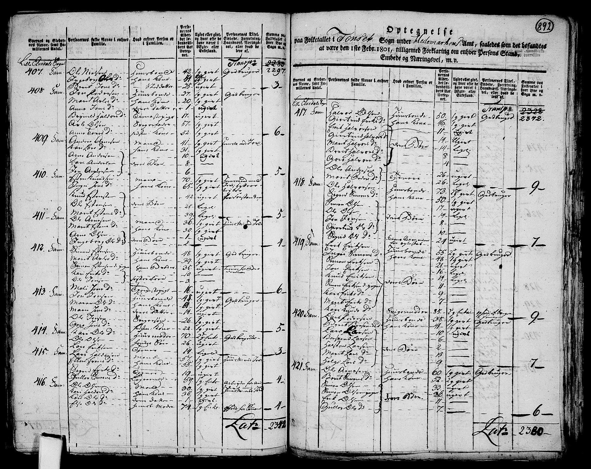 RA, 1801 census for 0437P Tynset, 1801, p. 891b-892a