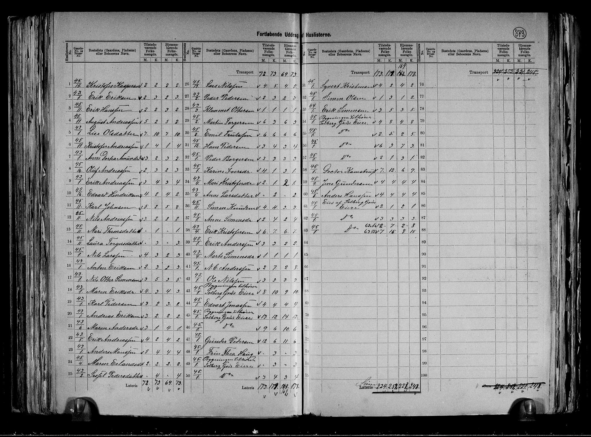 RA, 1891 census for 0625 Nedre Eiker, 1891, p. 20