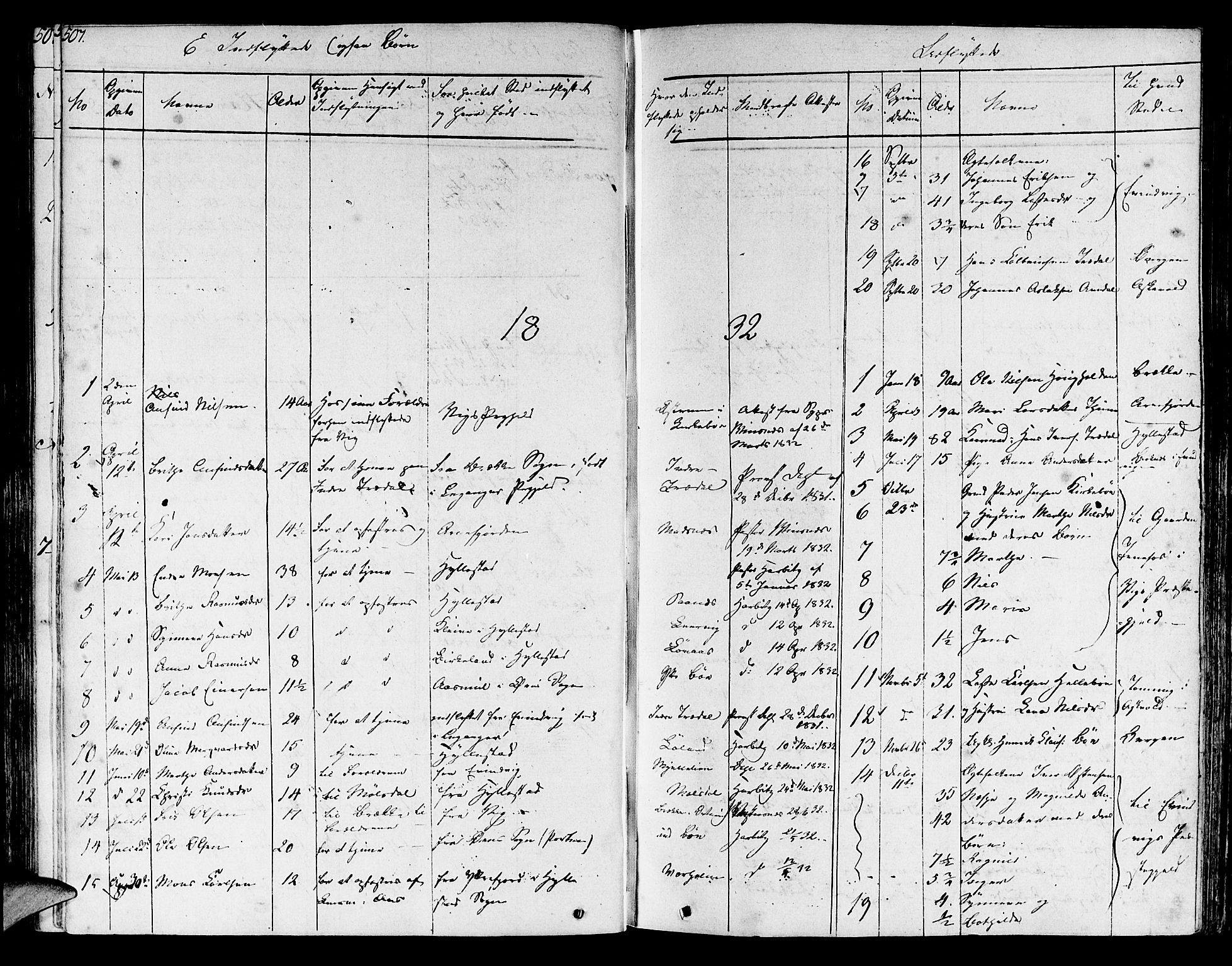 Lavik sokneprestembete, AV/SAB-A-80901: Parish register (official) no. A 2II, 1821-1842, p. 507