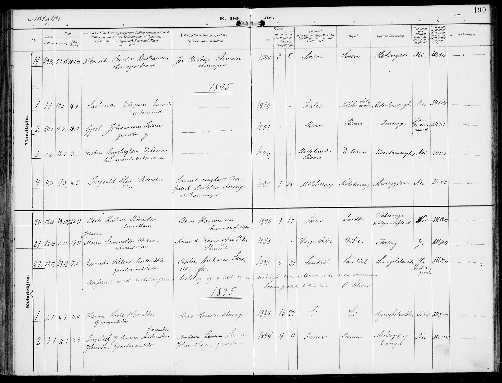 Sveio Sokneprestembete, AV/SAB-A-78501/H/Haa: Parish register (official) no. B  3, 1894-1906, p. 190