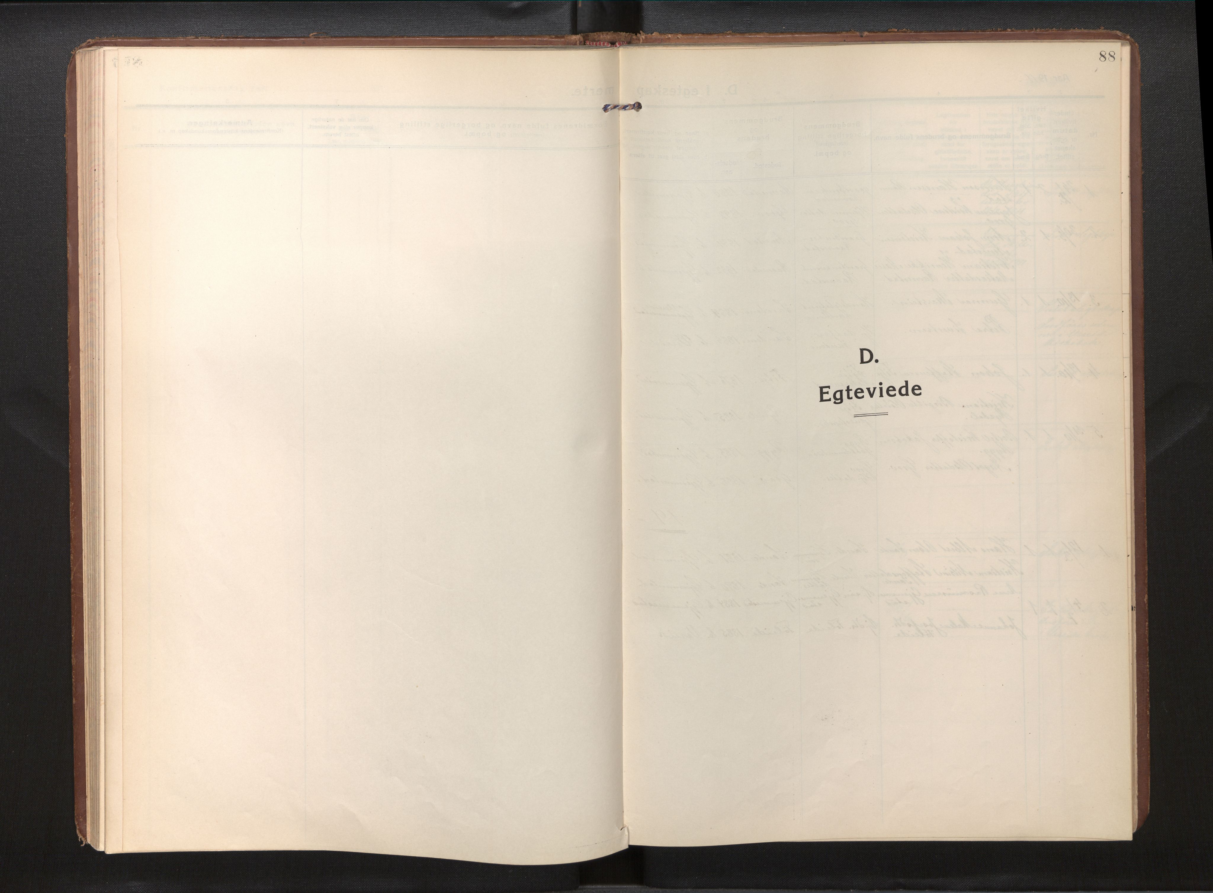 Gloppen sokneprestembete, SAB/A-80101/H/Haa/Haad/L0002: Parish register (official) no. D 2, 1911-1925, p. 87b-88a