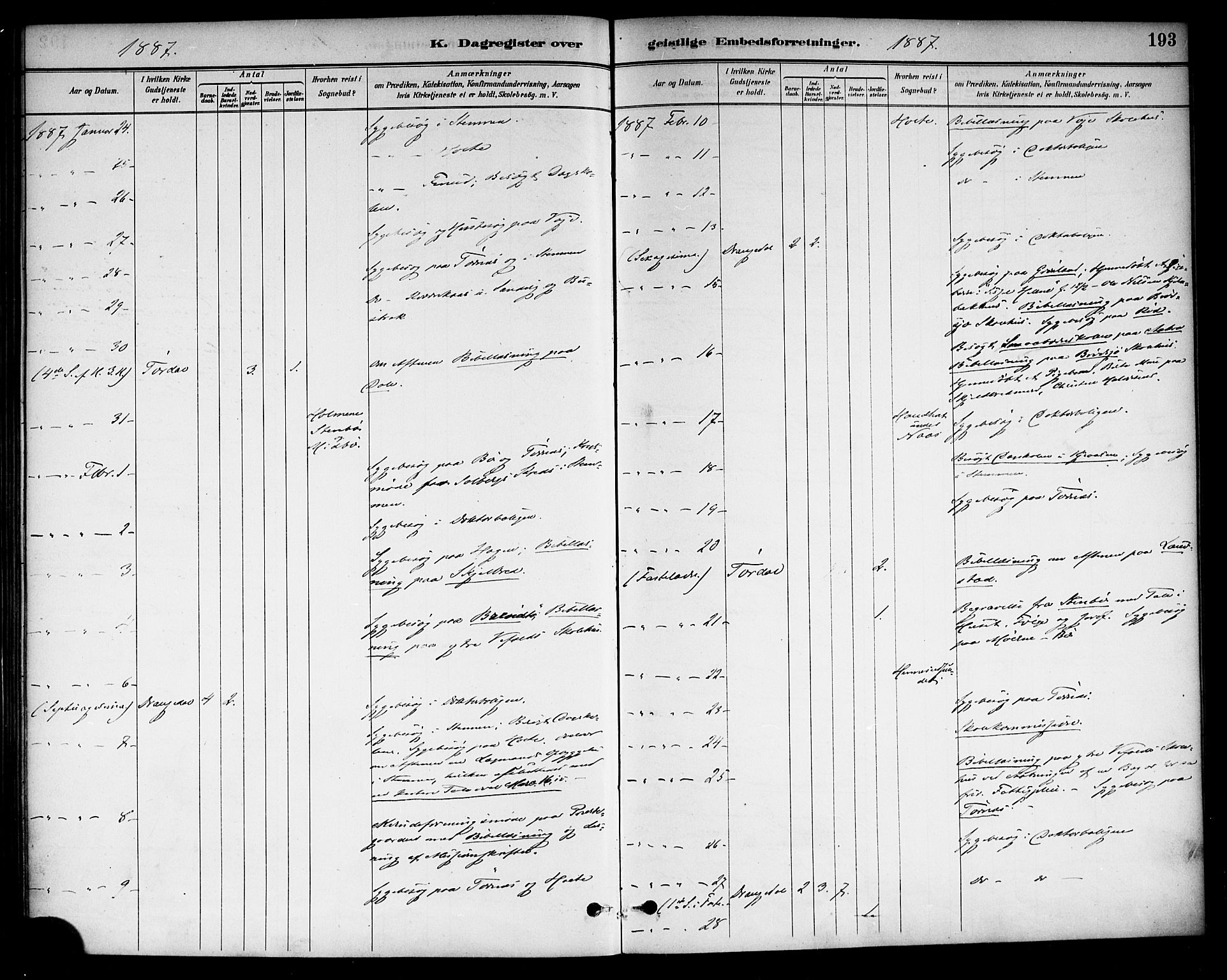 Drangedal kirkebøker, SAKO/A-258/F/Fa/L0011: Parish register (official) no. 11 /1, 1885-1894, p. 193