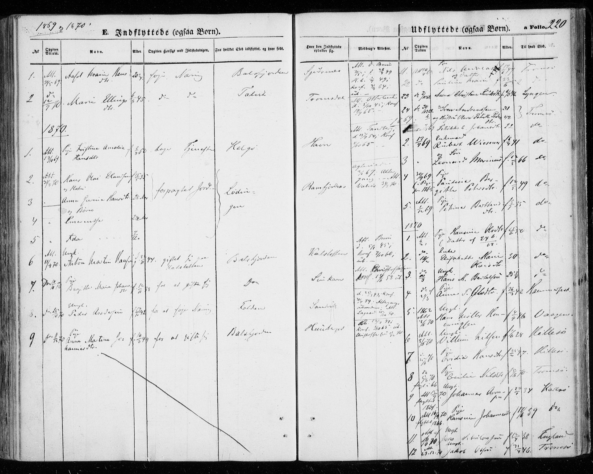 Tromsøysund sokneprestkontor, SATØ/S-1304/G/Ga/L0002kirke: Parish register (official) no. 2, 1867-1875, p. 220