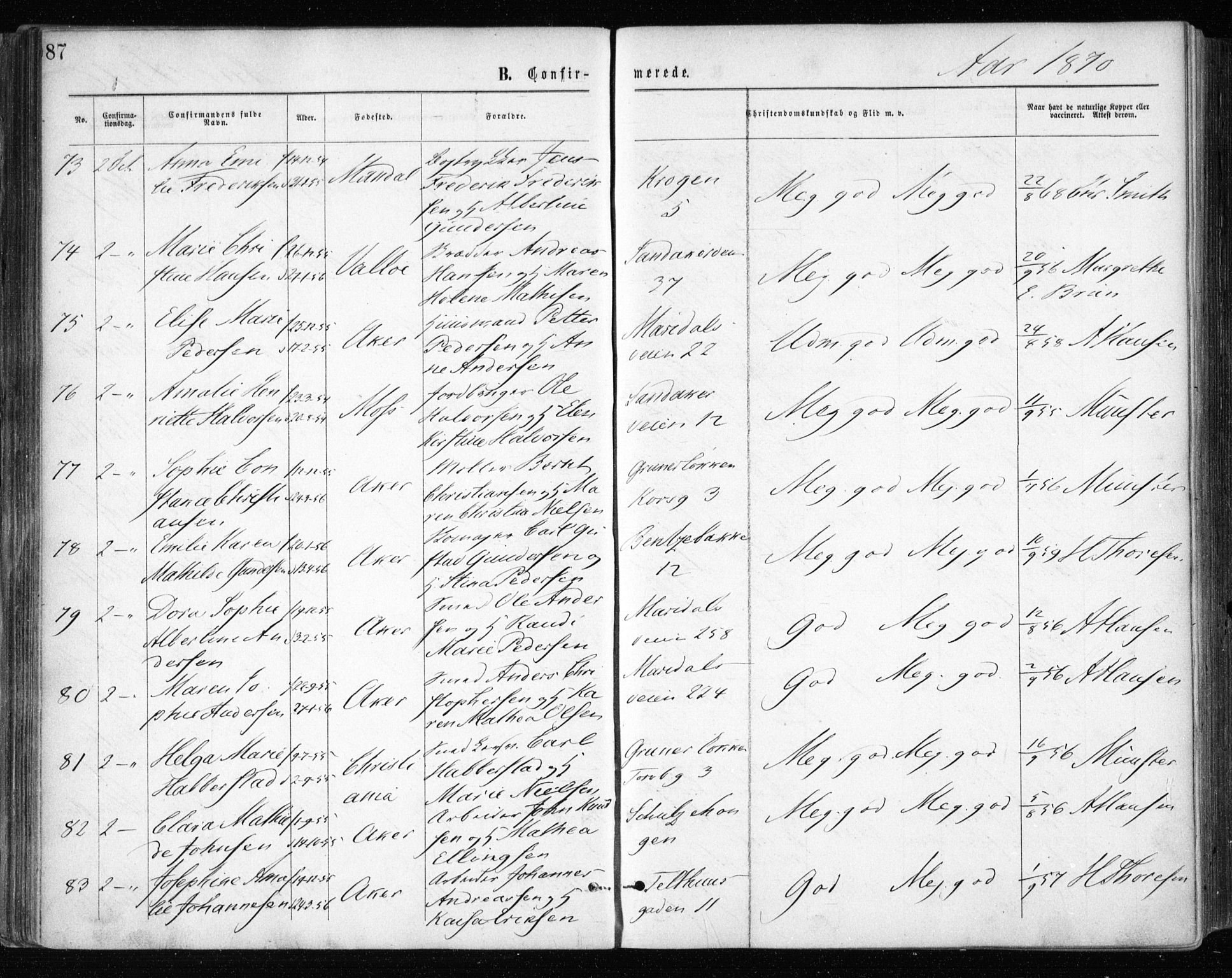 Gamle Aker prestekontor Kirkebøker, SAO/A-10617a/F/L0003: Parish register (official) no. 3, 1865-1873, p. 87
