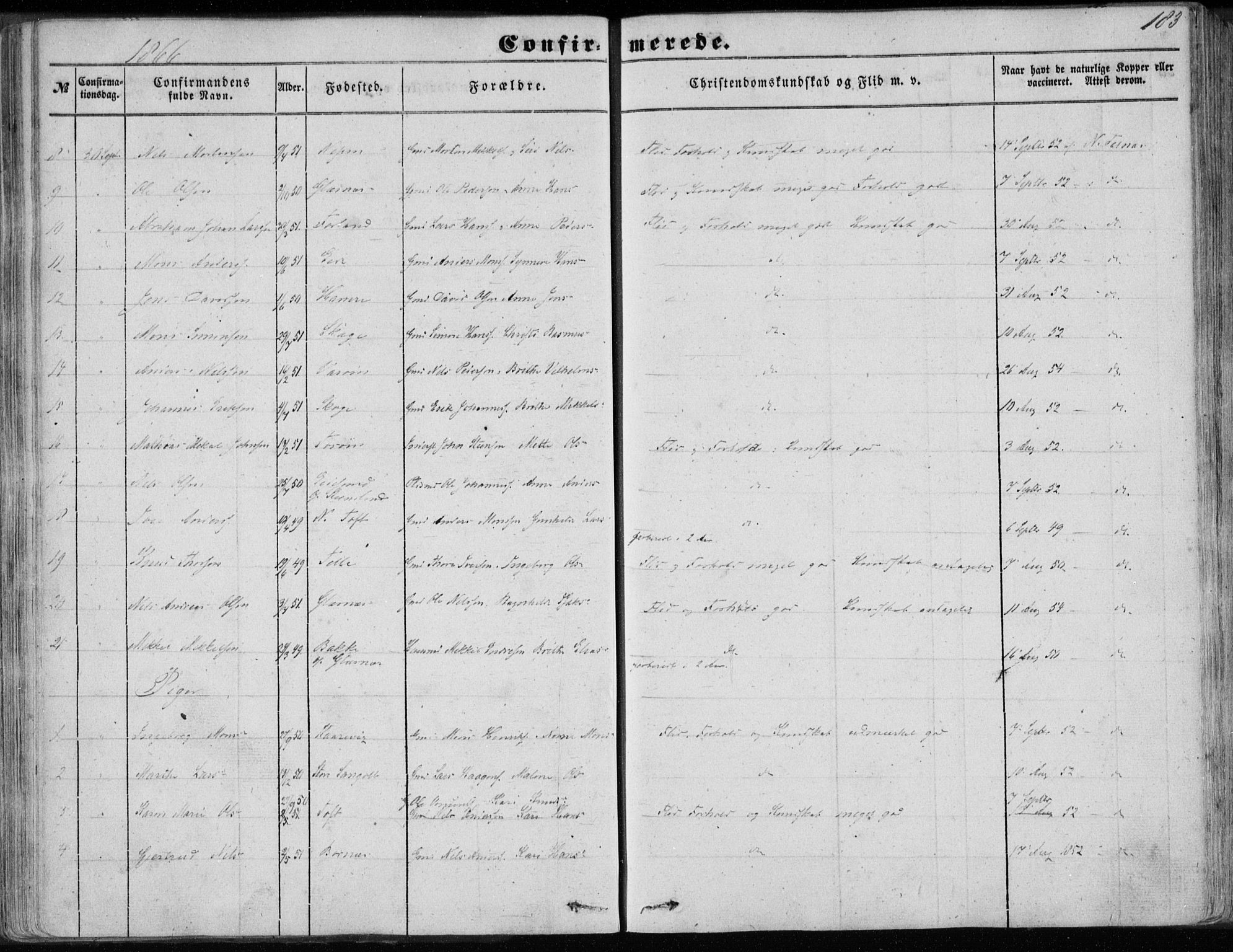 Sund sokneprestembete, SAB/A-99930: Parish register (official) no. A 14, 1850-1866, p. 183