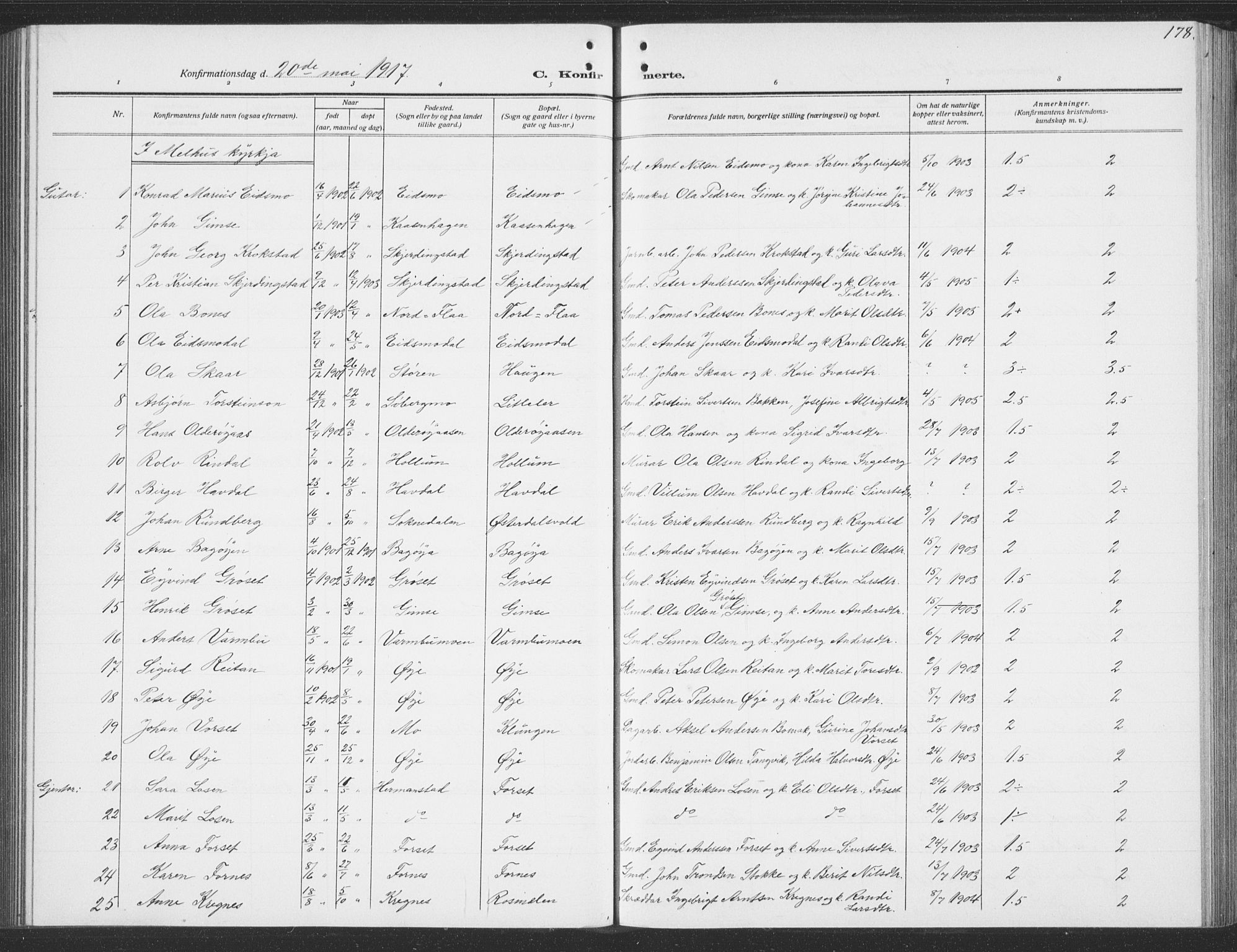 Ministerialprotokoller, klokkerbøker og fødselsregistre - Sør-Trøndelag, SAT/A-1456/691/L1095: Parish register (copy) no. 691C06, 1912-1933, p. 178
