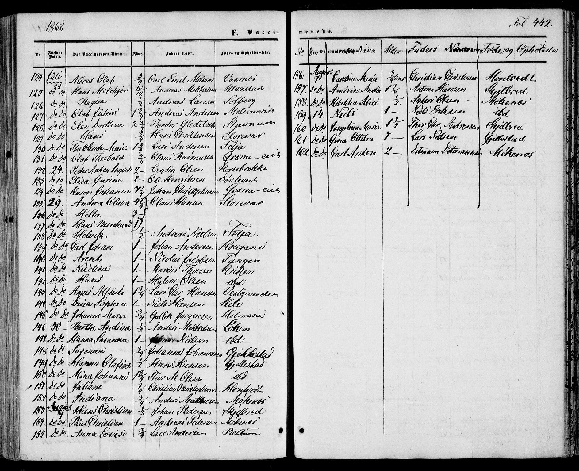 Stokke kirkebøker, SAKO/A-320/F/Fa/L0008: Parish register (official) no. I 8, 1858-1871, p. 442