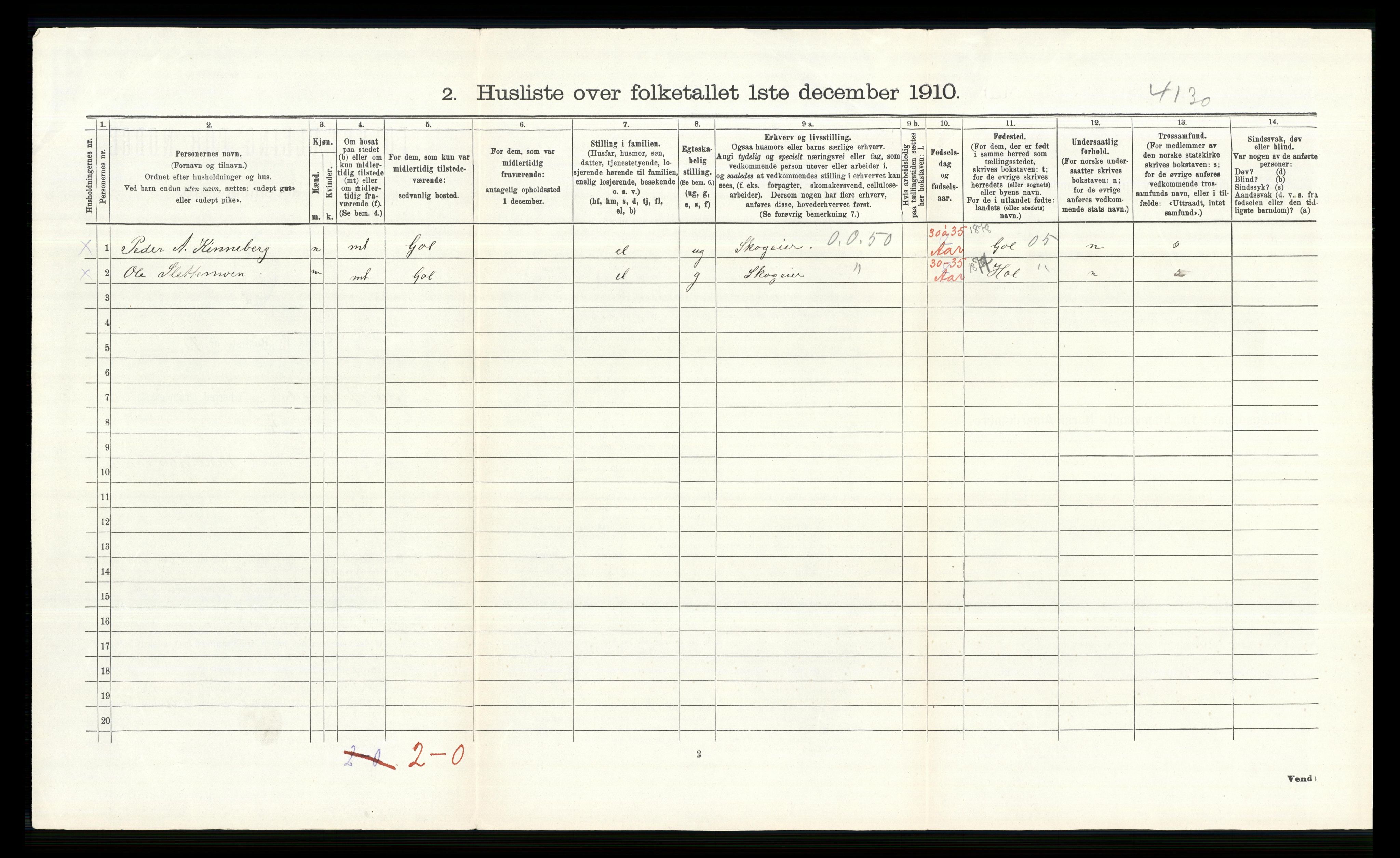 RA, 1910 census for Nes, 1910, p. 467