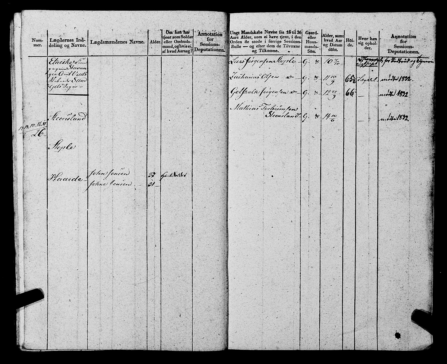 Fylkesmannen i Rogaland, AV/SAST-A-101928/99/3/325/325CA, 1655-1832, p. 10999