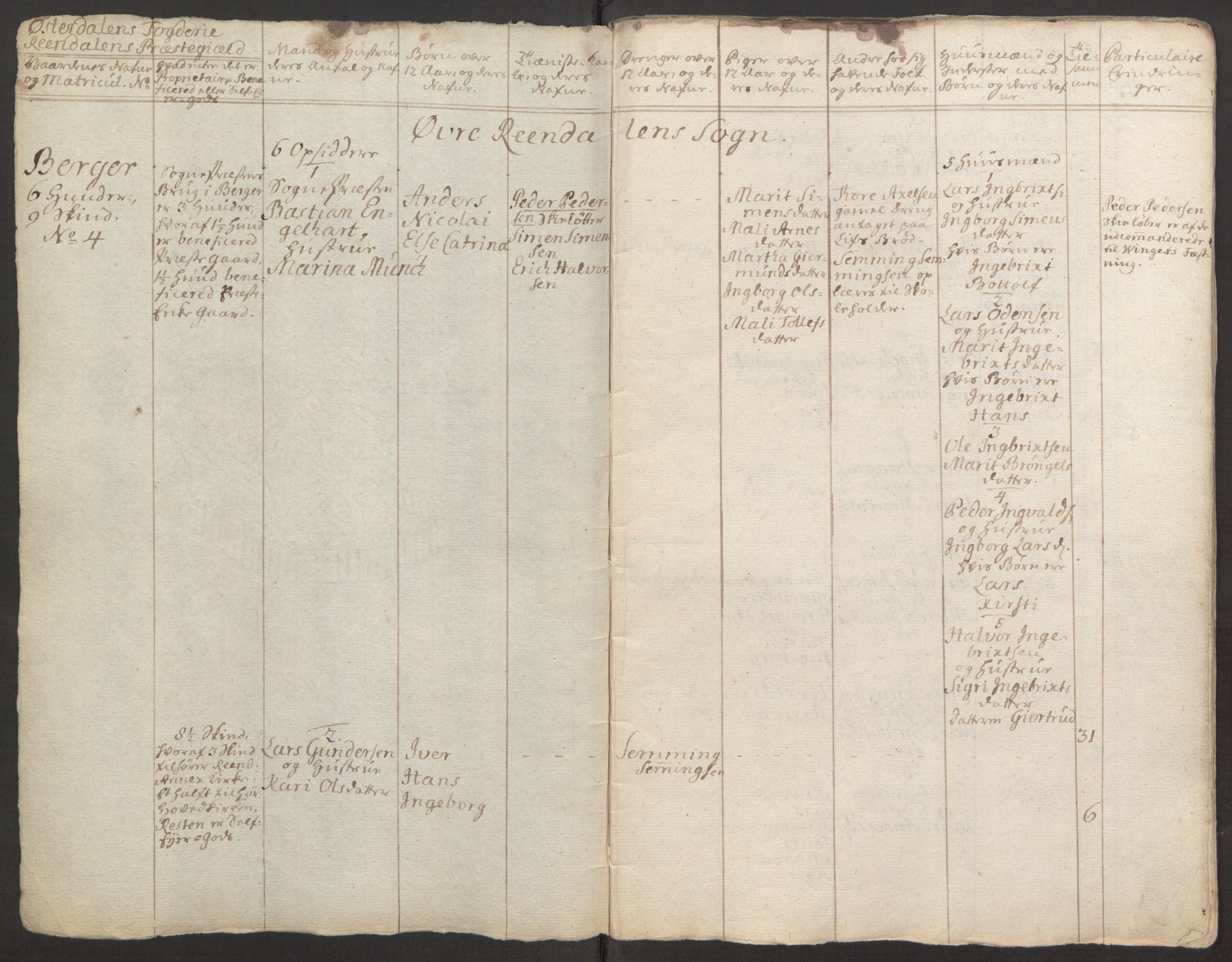 Rentekammeret inntil 1814, Reviderte regnskaper, Fogderegnskap, RA/EA-4092/R15/L1014: Ekstraskatten Østerdal, 1762-1764, p. 347