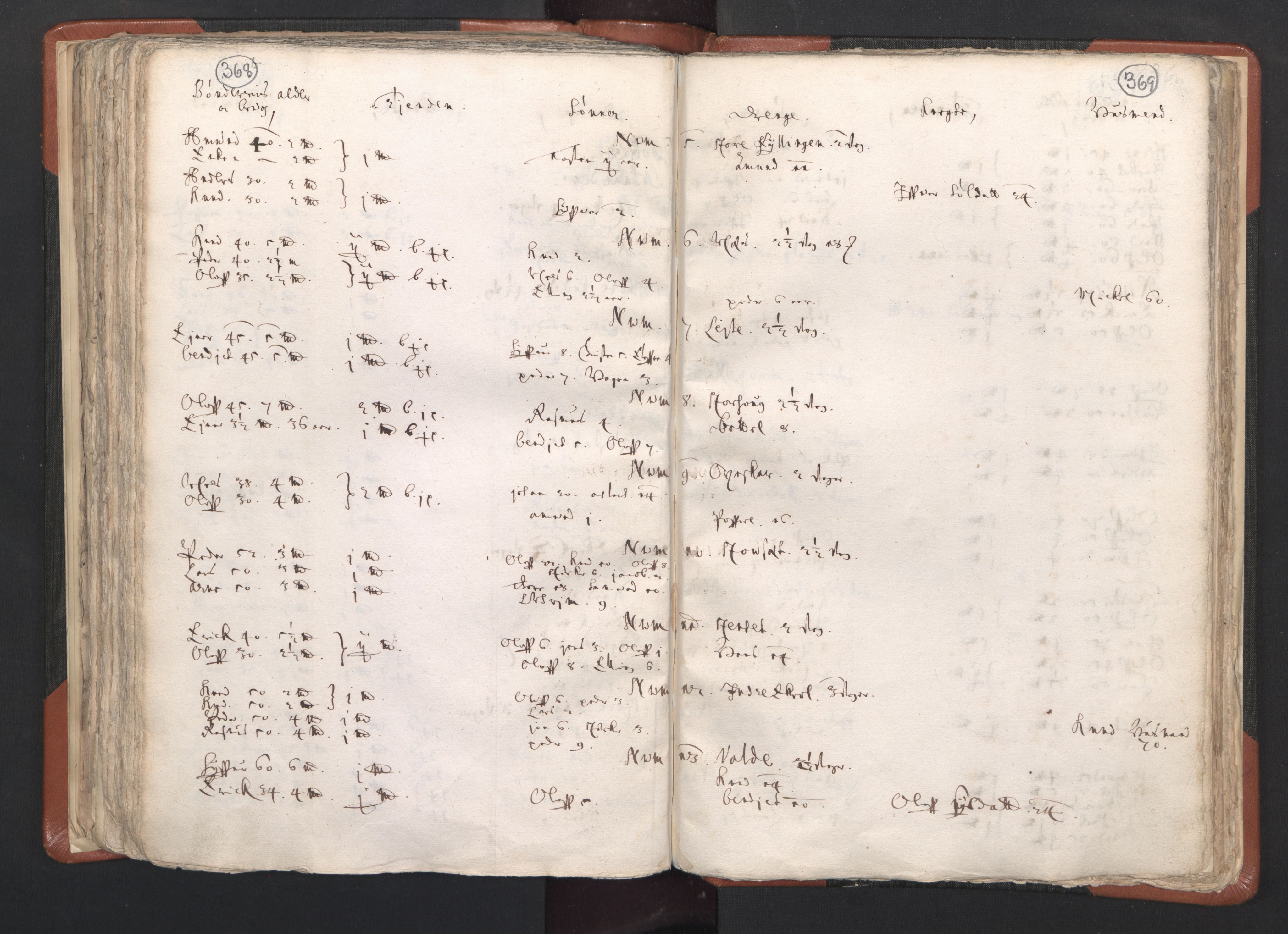 RA, Vicar's Census 1664-1666, no. 26: Sunnmøre deanery, 1664-1666, p. 368-369