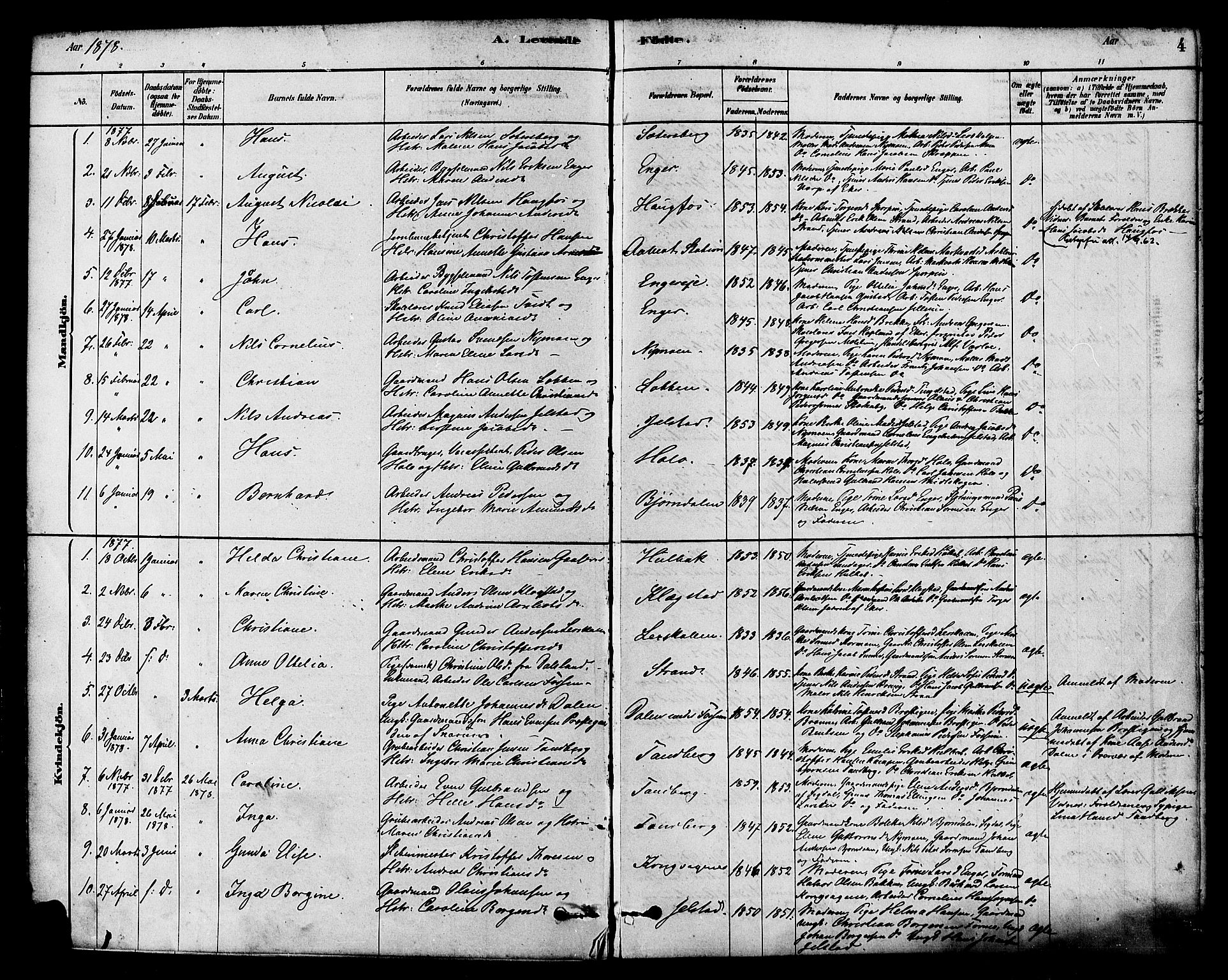 Modum kirkebøker, AV/SAKO-A-234/F/Fa/L0015: Parish register (official) no. 15 /1, 1877-1889, p. 4