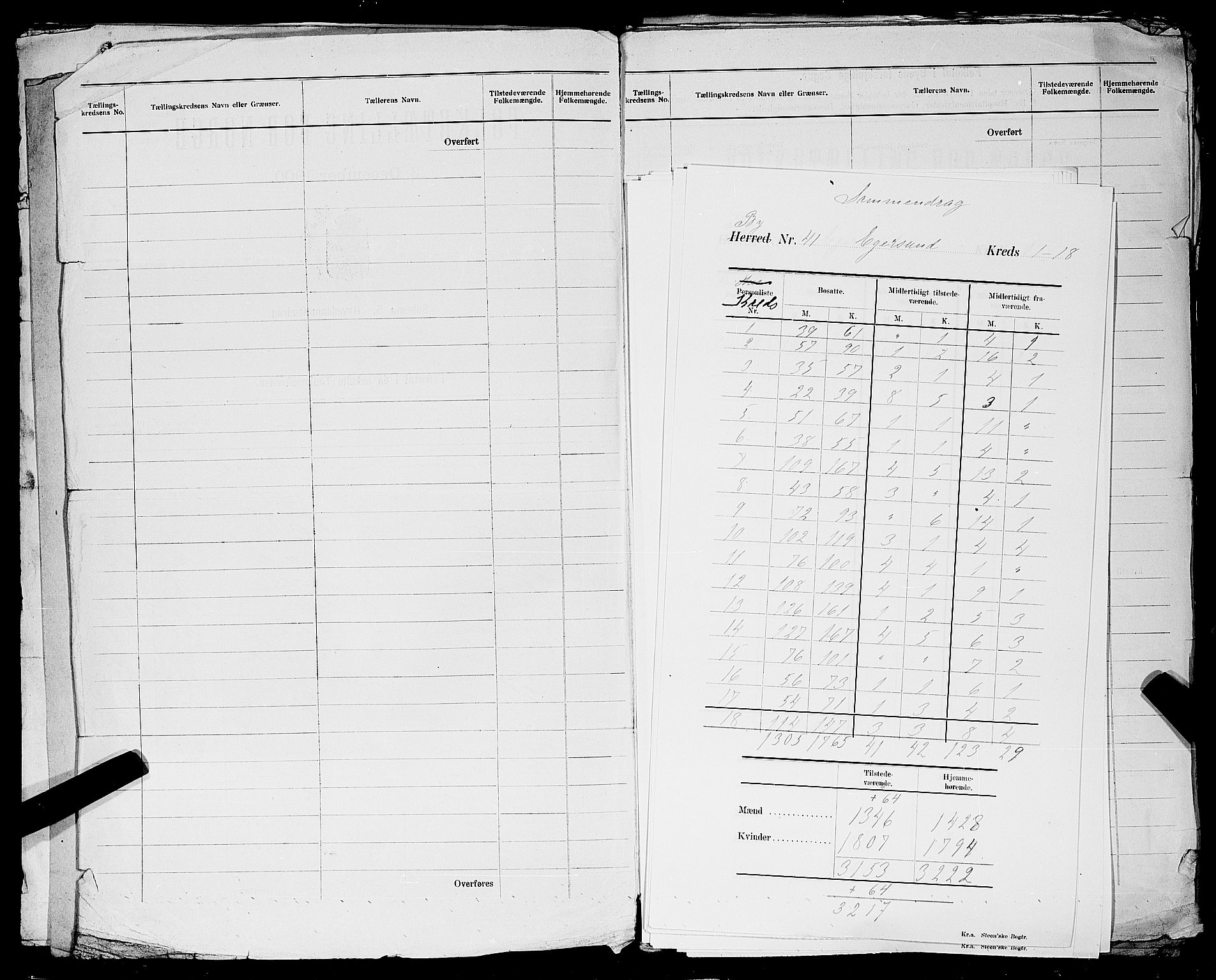 SAST, 1900 census for Egersund, 1900, p. 3