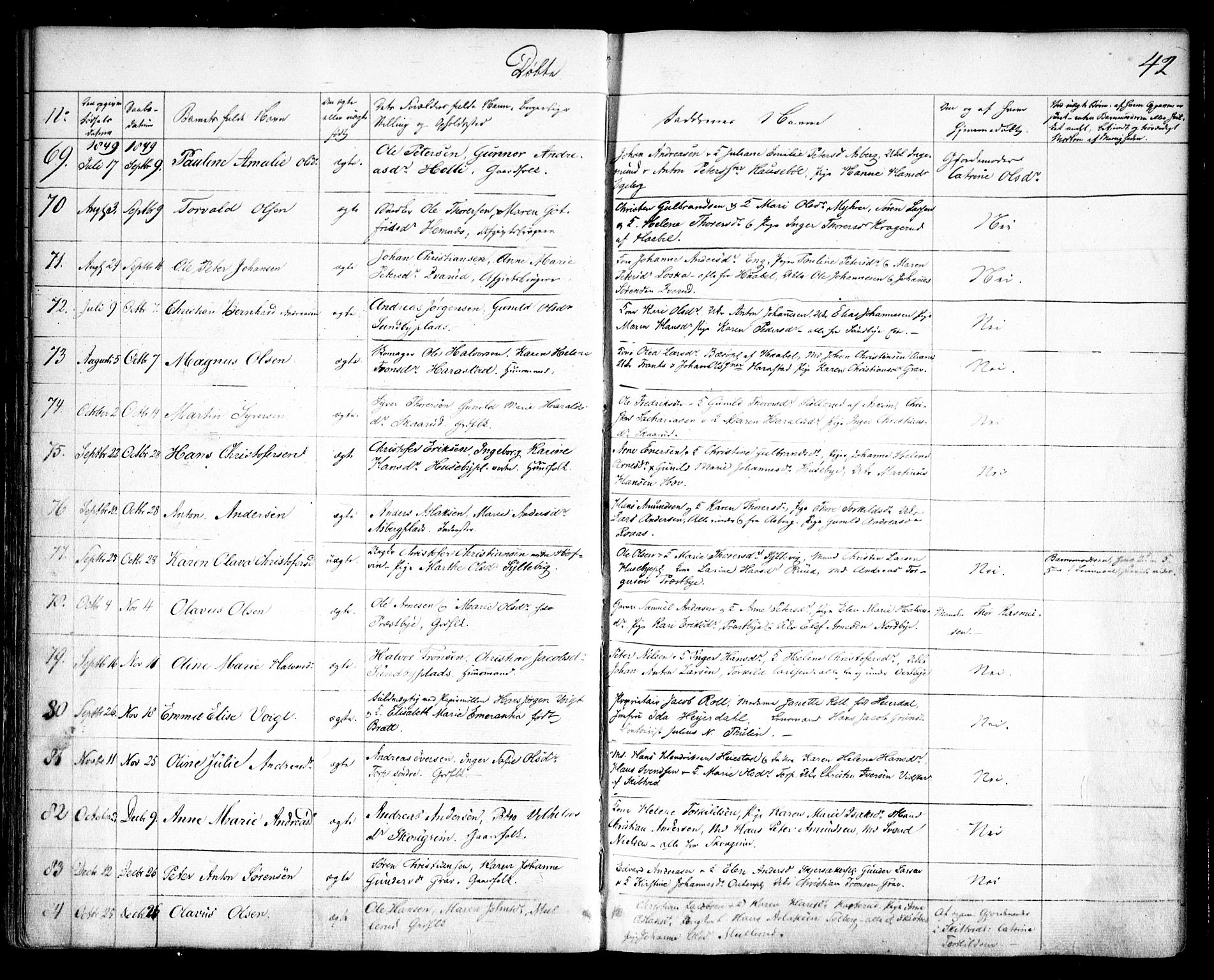 Spydeberg prestekontor Kirkebøker, SAO/A-10924/F/Fa/L0005: Parish register (official) no. I 5, 1842-1862, p. 42
