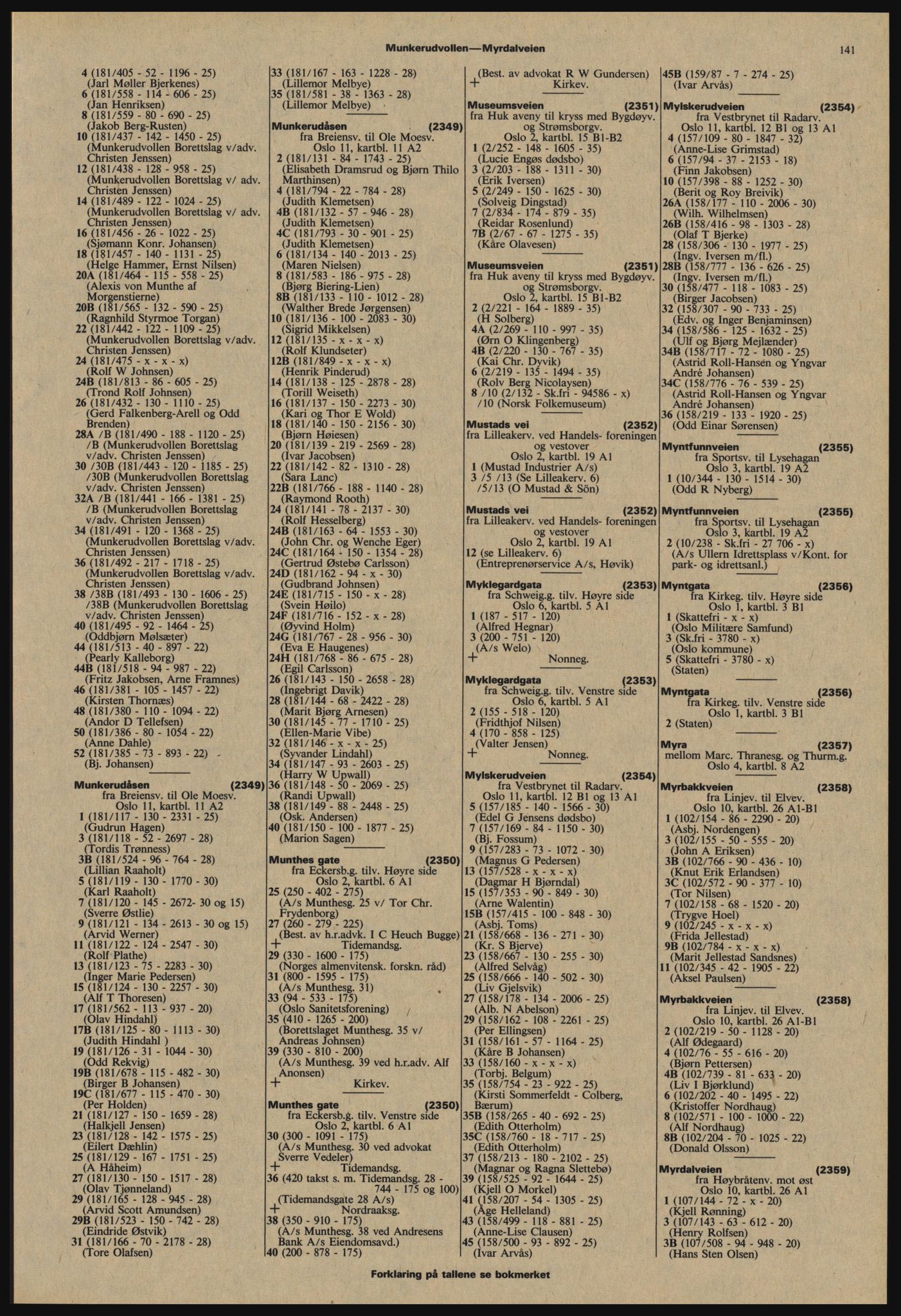 Kristiania/Oslo adressebok, PUBL/-, 1977-1978, p. 141