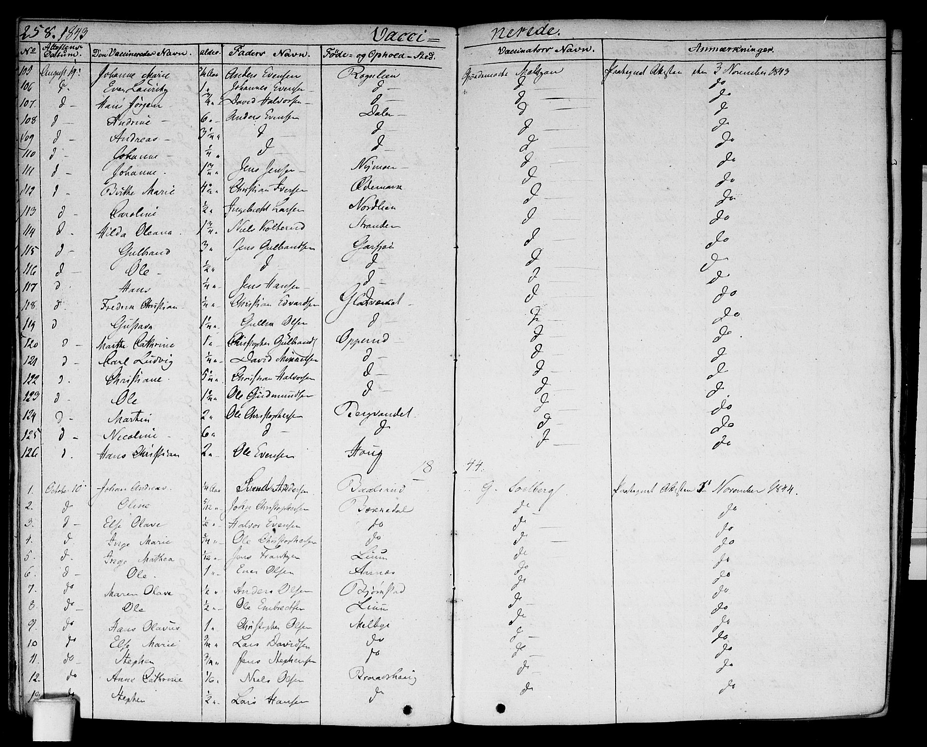 Hurdal prestekontor Kirkebøker, SAO/A-10889/F/Fa/L0004: Parish register (official) no. I 4, 1828-1845, p. 258