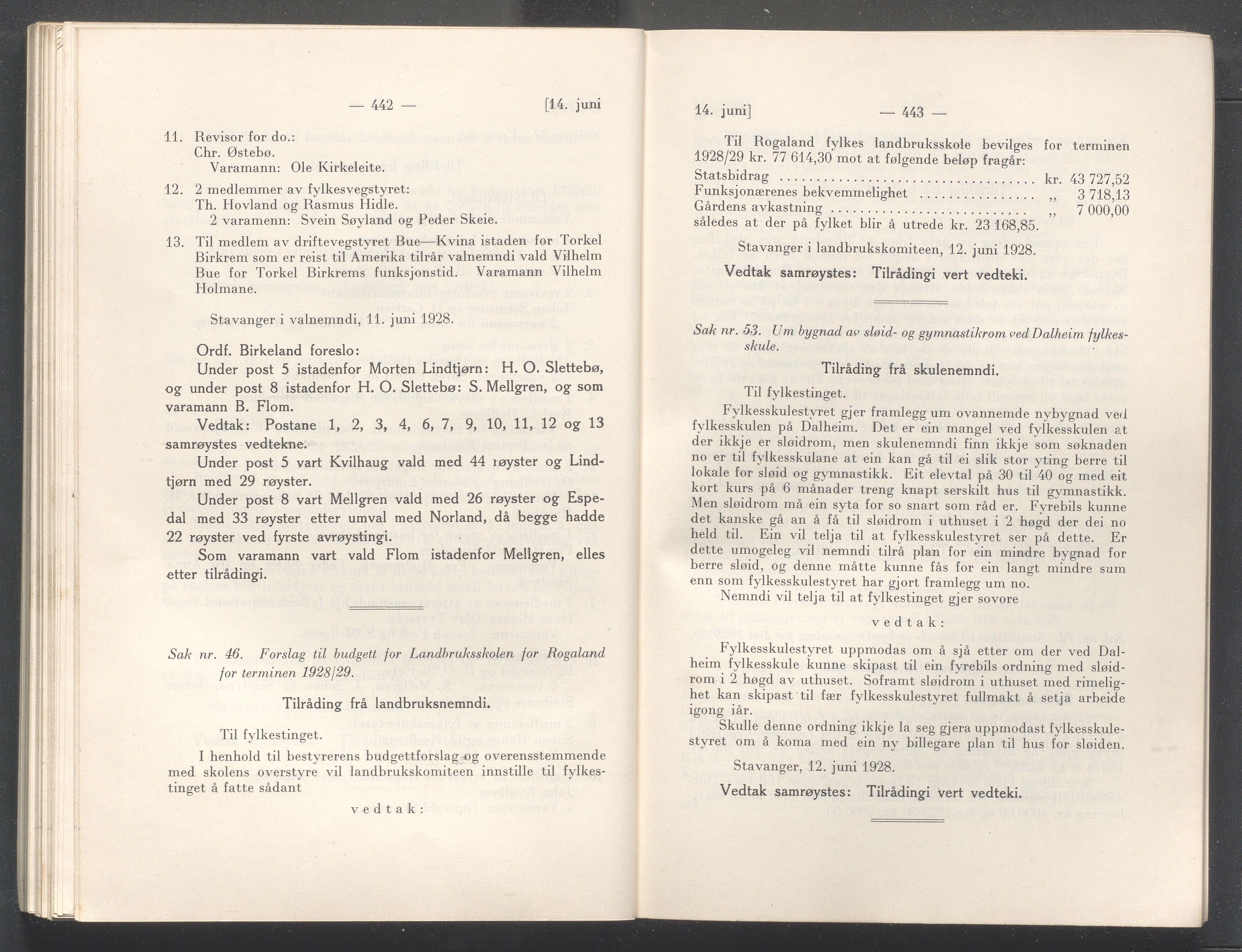 Rogaland fylkeskommune - Fylkesrådmannen , IKAR/A-900/A/Aa/Aaa/L0047: Møtebok , 1928, p. 442-443