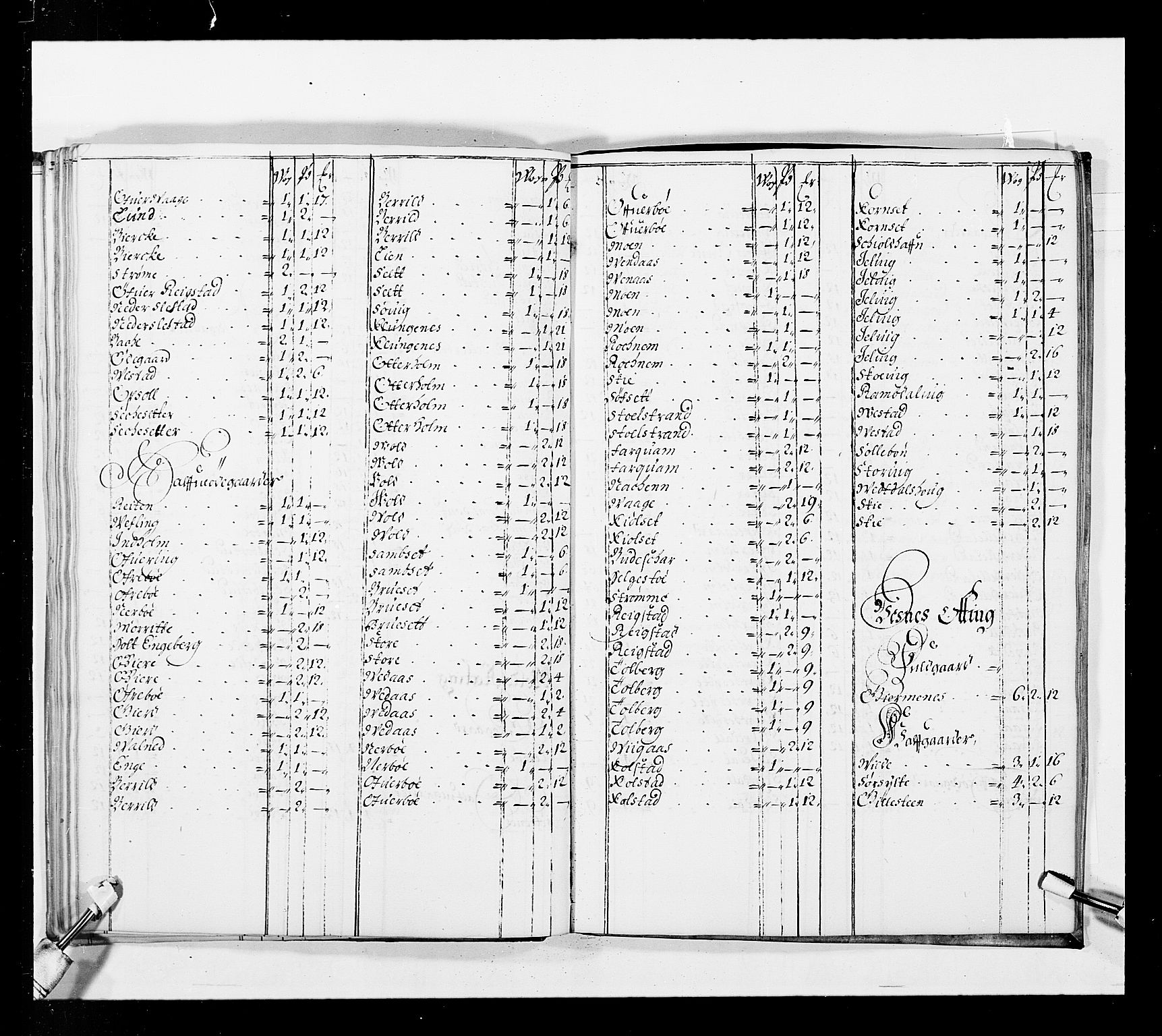 Stattholderembetet 1572-1771, AV/RA-EA-2870/Ek/L0037/0001: Jordebøker 1662-1720: / Forskjellige jordebøker og matrikler, 1674-1720, p. 75