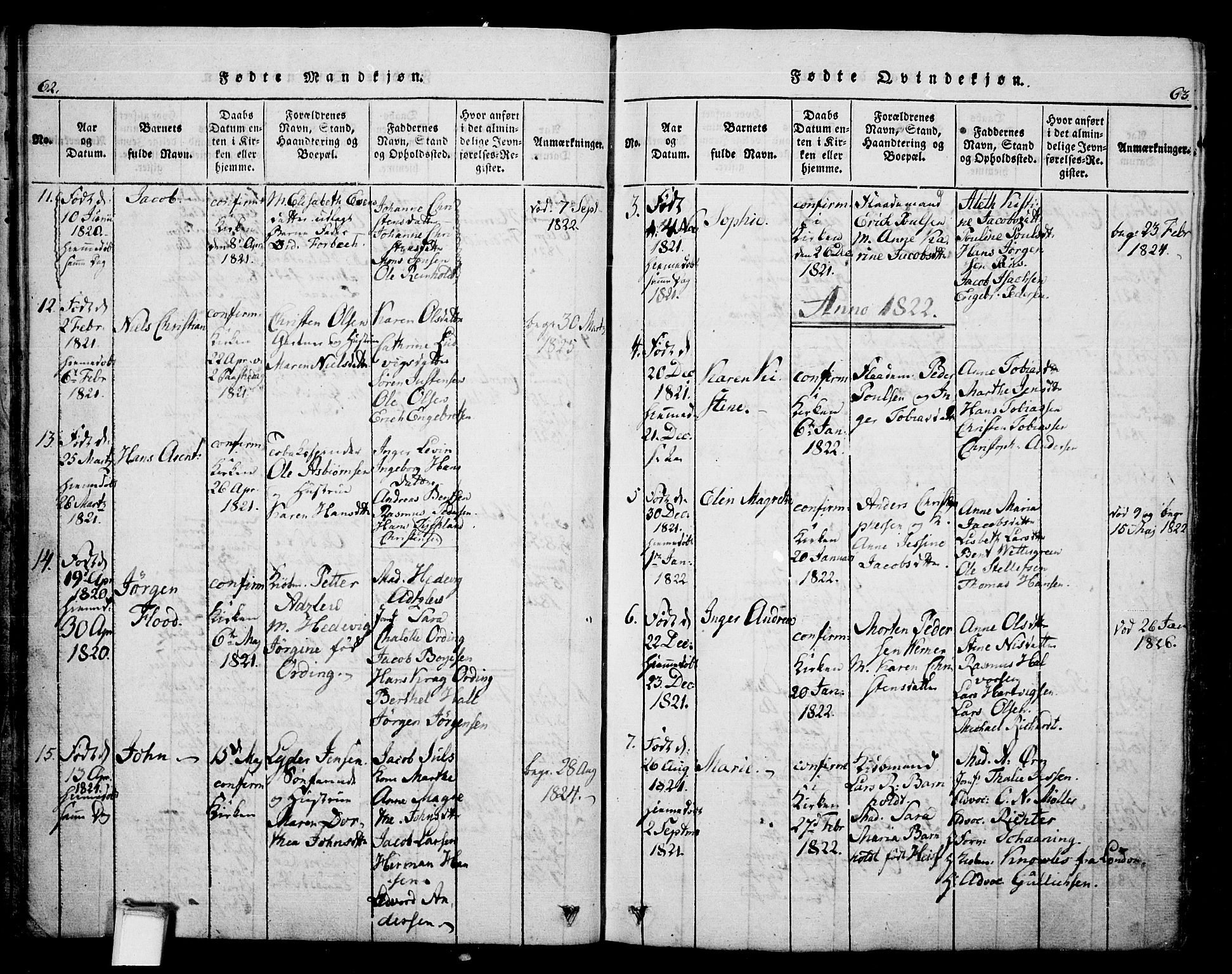 Skien kirkebøker, SAKO/A-302/G/Ga/L0002: Parish register (copy) no. 2, 1814-1842, p. 62-63
