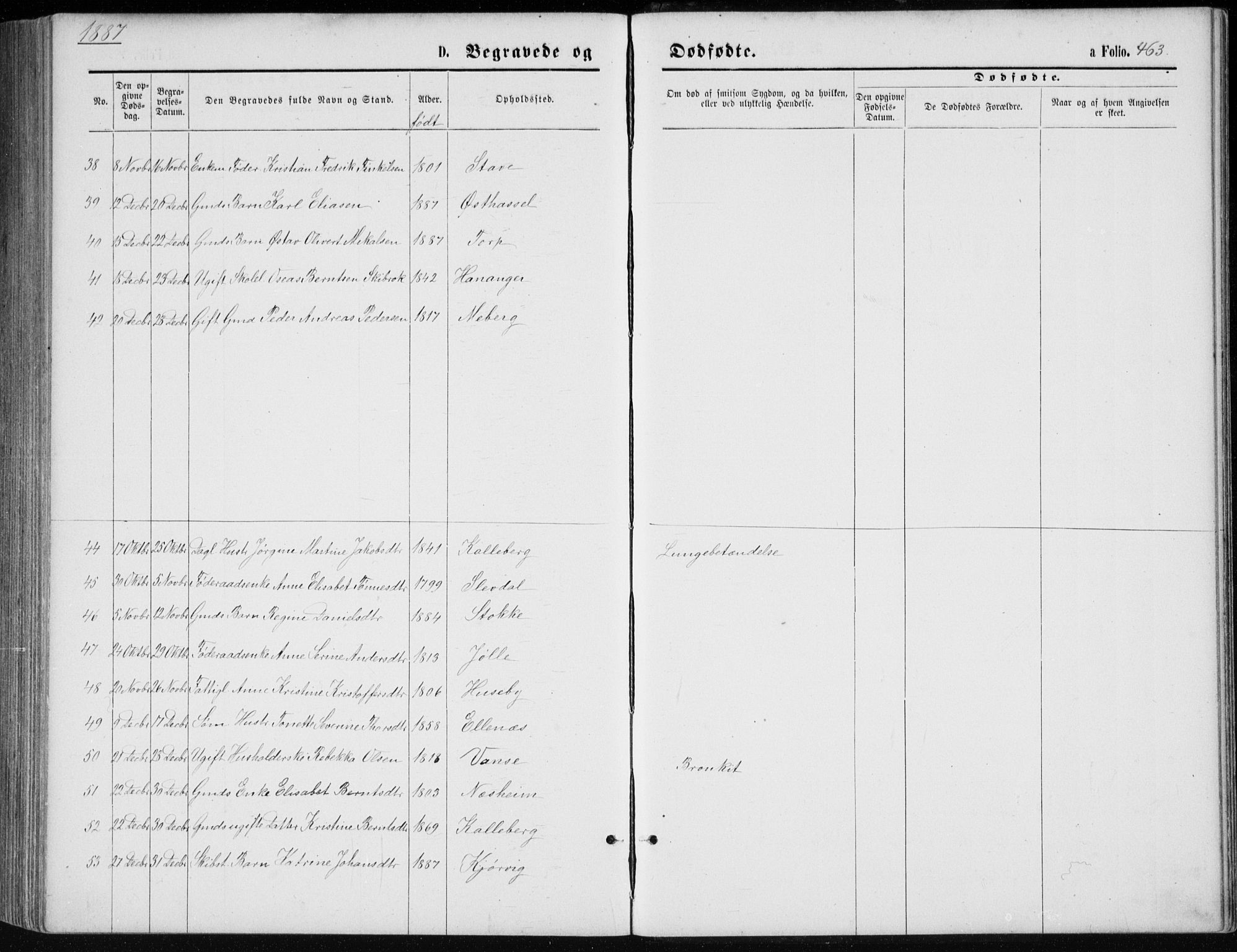 Lista sokneprestkontor, AV/SAK-1111-0027/F/Fb/L0004: Parish register (copy) no. B 4, 1877-1891, p. 463