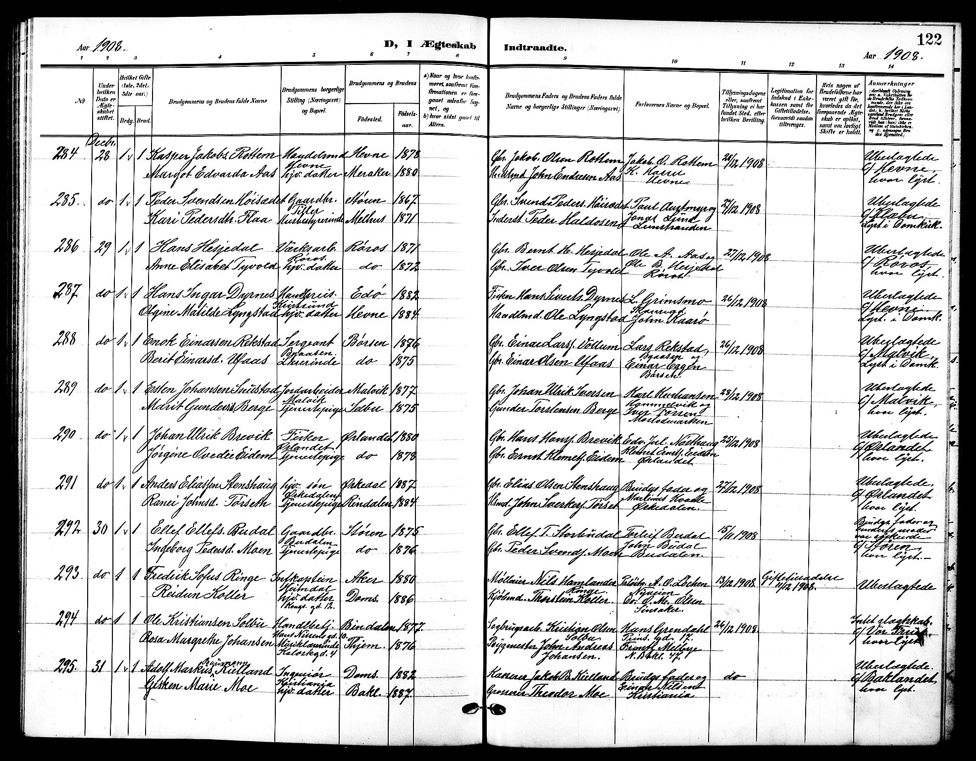 Ministerialprotokoller, klokkerbøker og fødselsregistre - Sør-Trøndelag, SAT/A-1456/601/L0095: Parish register (copy) no. 601C13, 1902-1911, p. 122