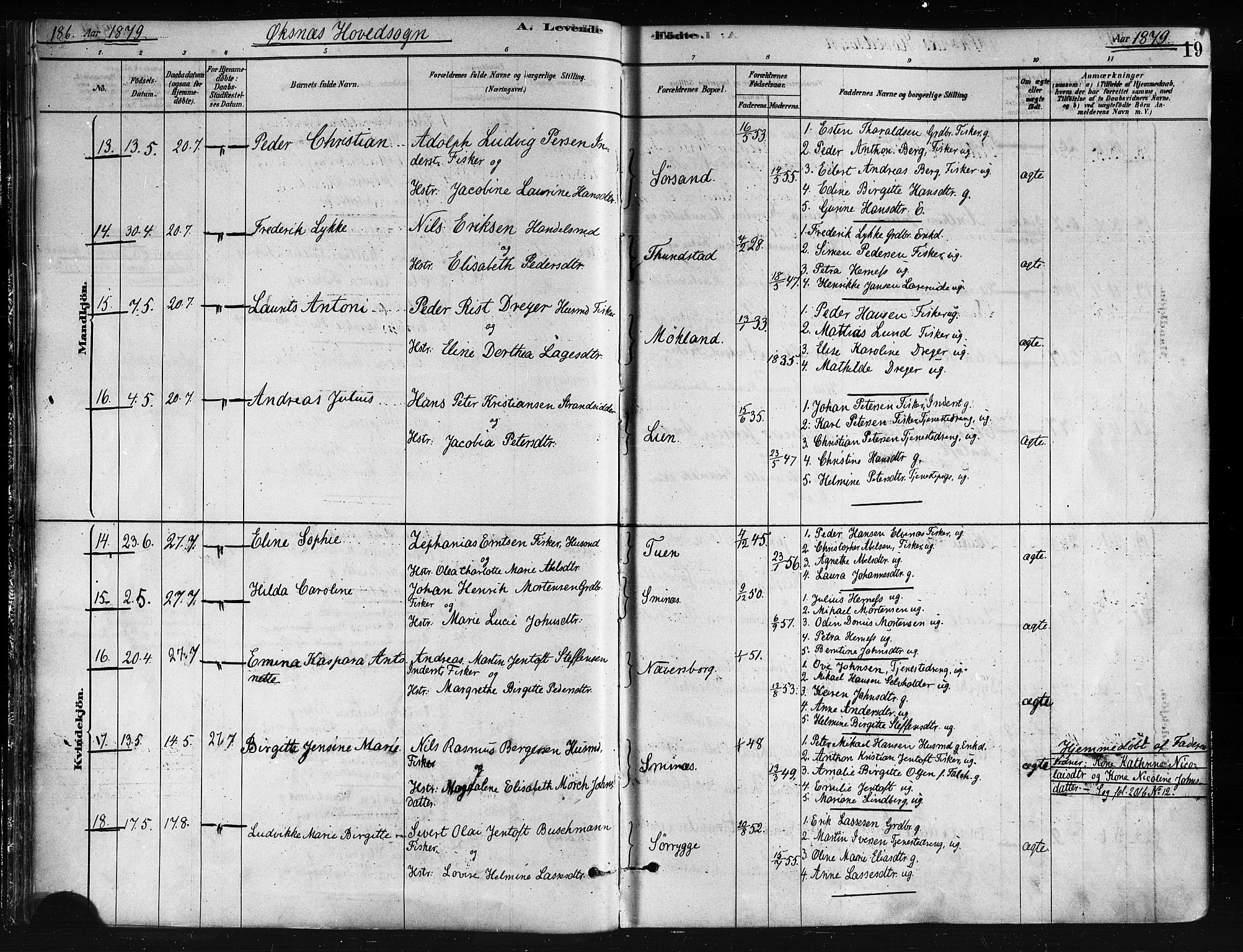 Ministerialprotokoller, klokkerbøker og fødselsregistre - Nordland, AV/SAT-A-1459/893/L1335: Parish register (official) no. 893A08 /1, 1878-1884, p. 19