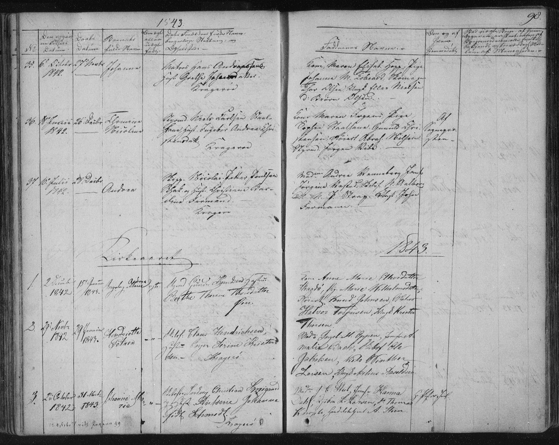 Kragerø kirkebøker, SAKO/A-278/F/Fa/L0005: Parish register (official) no. 5, 1832-1847, p. 98
