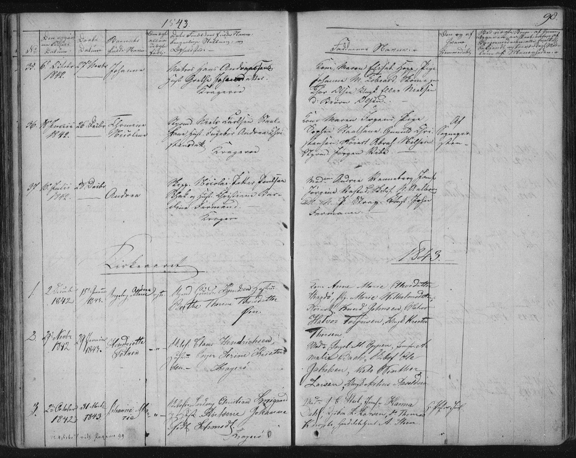 Kragerø kirkebøker, AV/SAKO-A-278/F/Fa/L0005: Parish register (official) no. 5, 1832-1847, p. 98