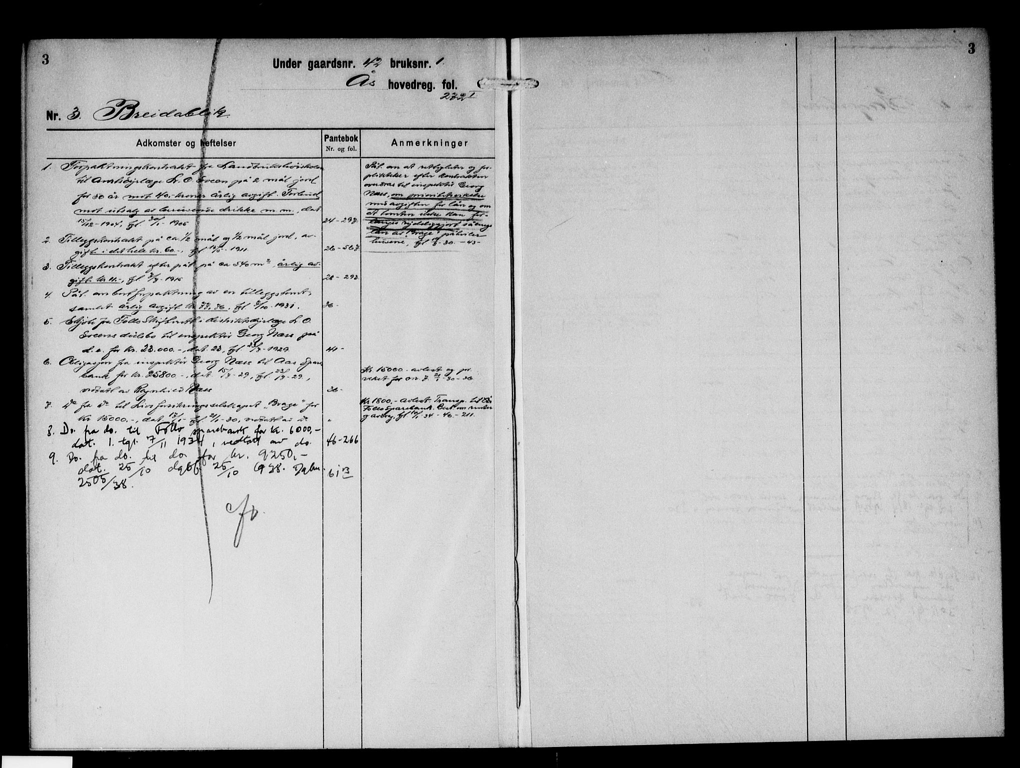 Follo sorenskriveri, SAO/A-10274/G/Gb/Gbf/L0004: Mortgage register no. VI 4, 1902-1938, p. 3