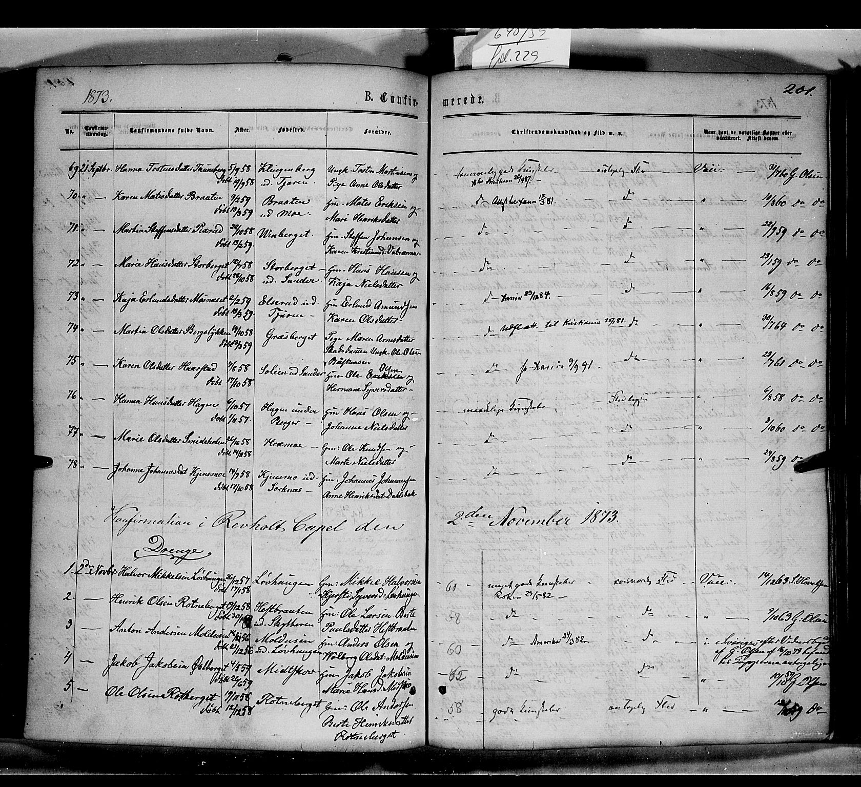 Grue prestekontor, AV/SAH-PREST-036/H/Ha/Haa/L0010: Parish register (official) no. 10, 1864-1873, p. 201