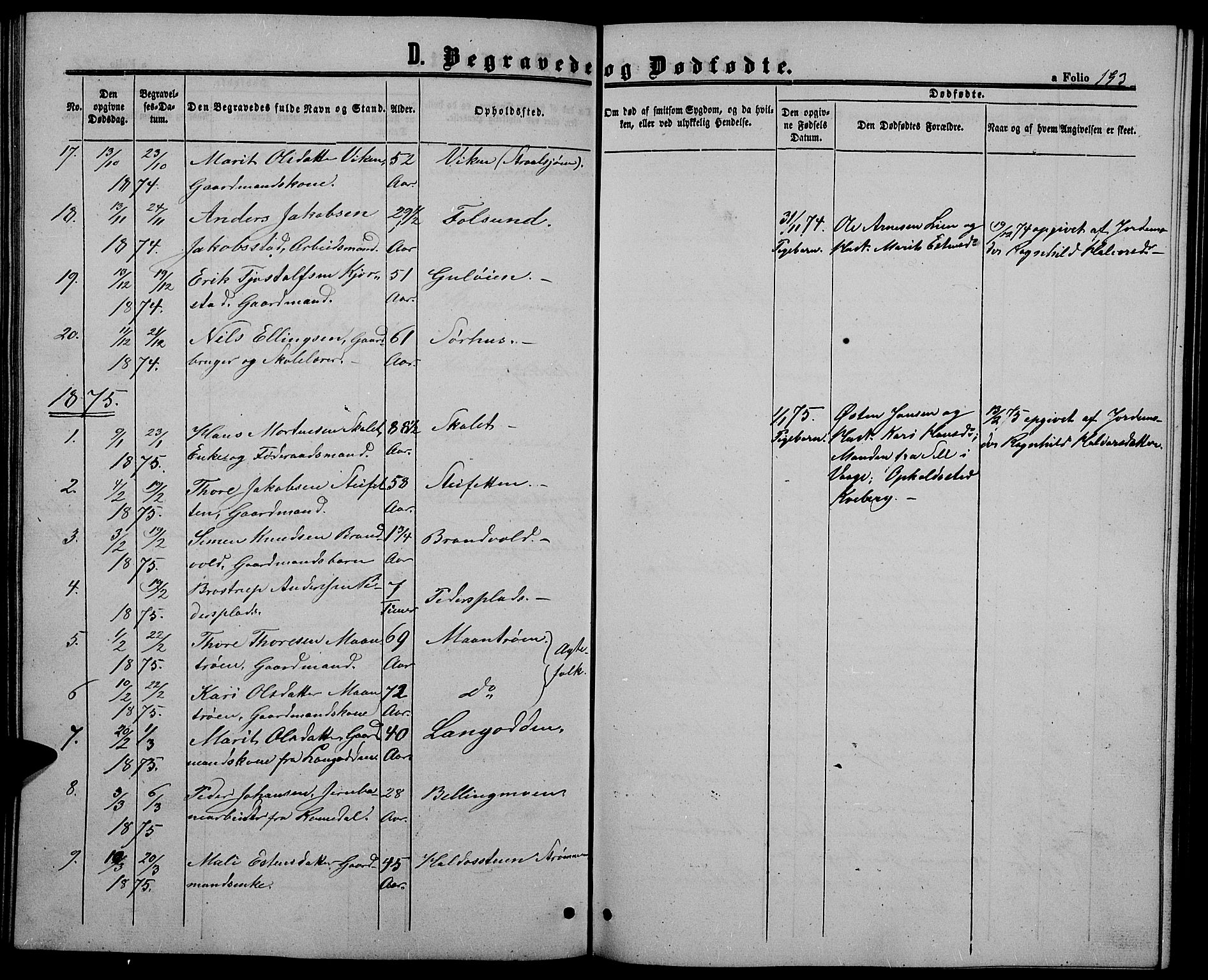 Alvdal prestekontor, SAH/PREST-060/H/Ha/Hab/L0002: Parish register (copy) no. 2, 1863-1878, p. 193