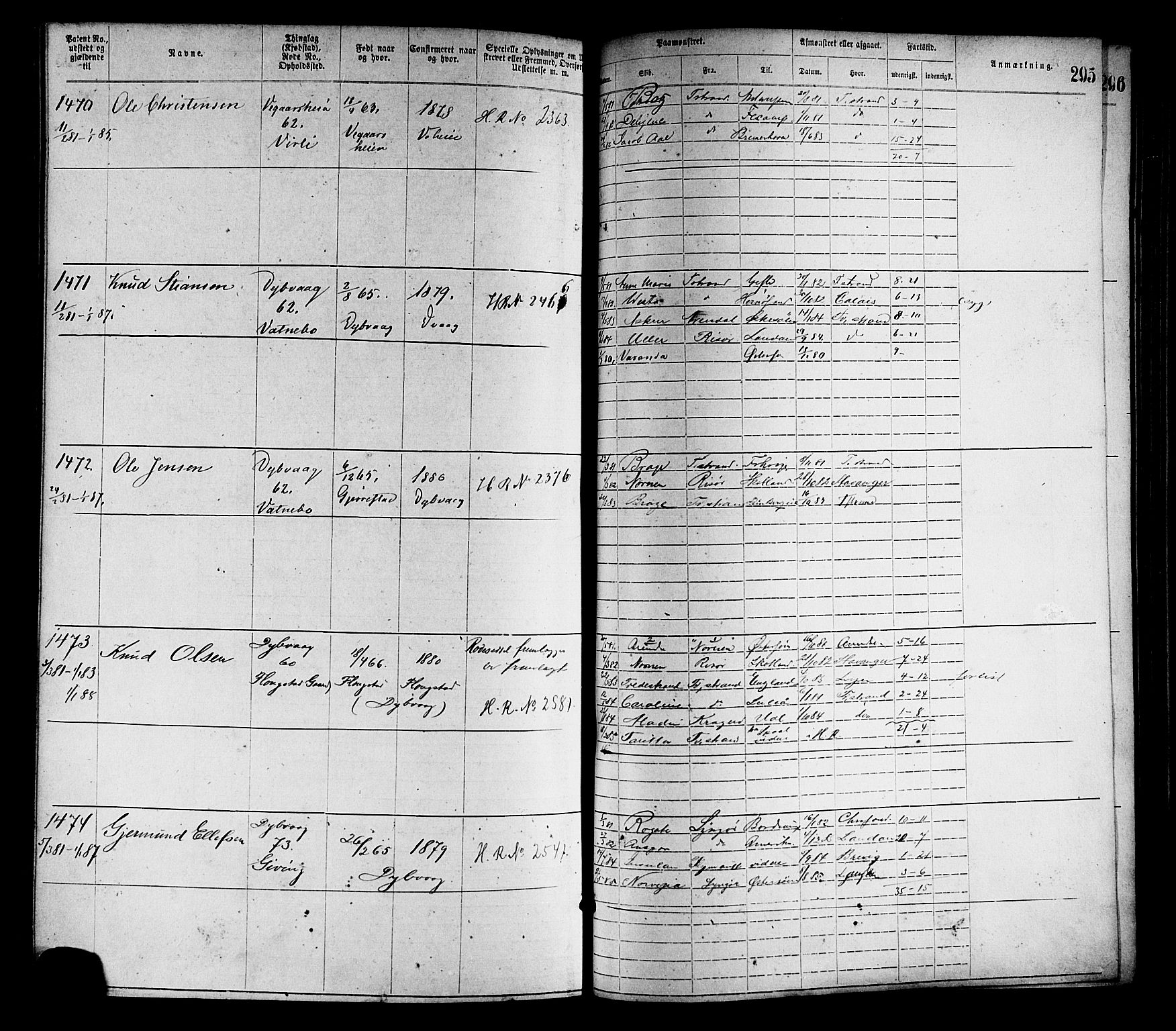 Tvedestrand mønstringskrets, SAK/2031-0011/F/Fa/L0001: Annotasjonsrulle nr 1-1905 med register, R-1, 1866-1886, p. 320