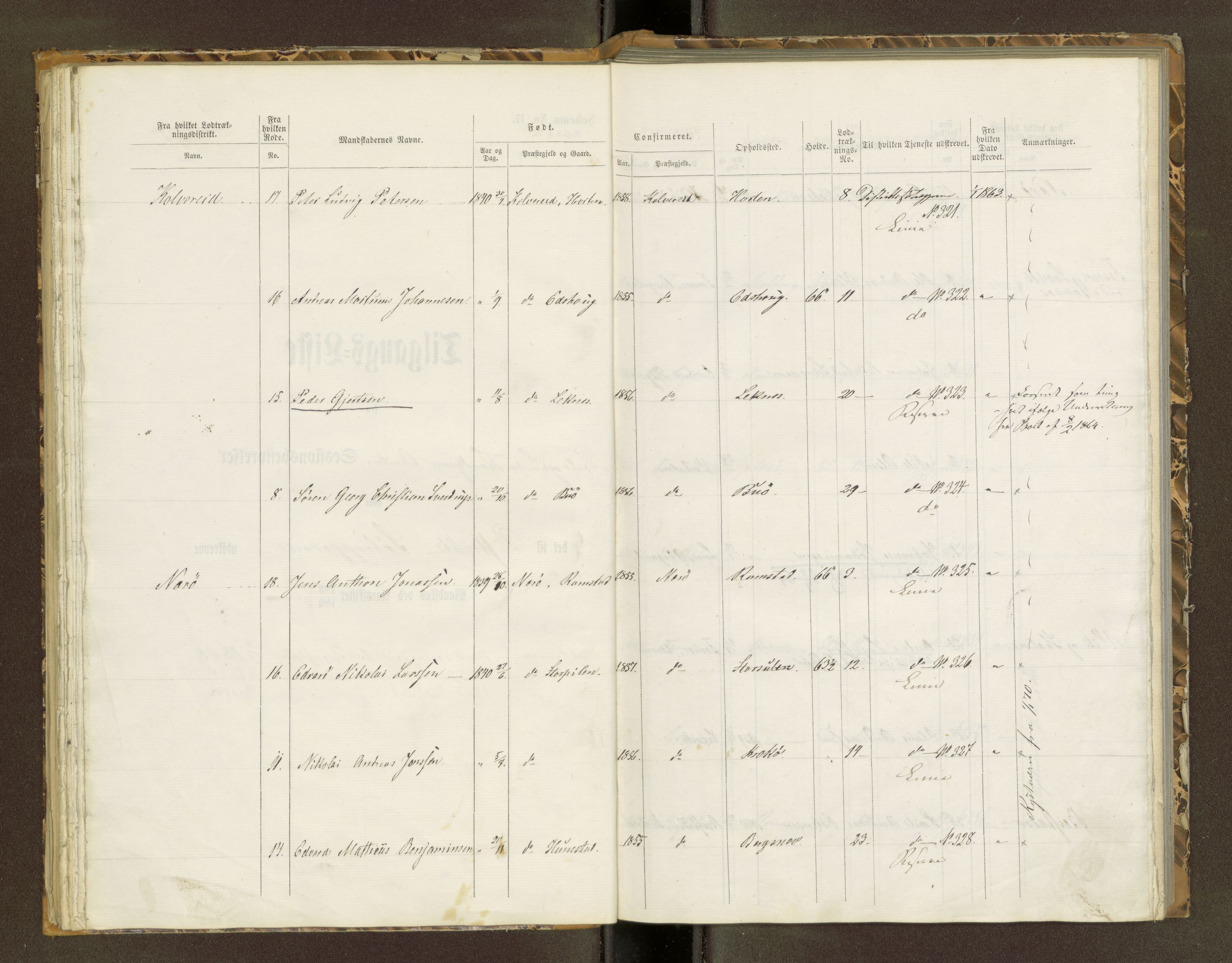 Sjøinnrulleringen - Trondhjemske distrikt, AV/SAT-A-5121/01/L0320: Rulle over kystværnet og reserver for sjøtroppene i søndre og norder Trondhjem amter, 1861-1868