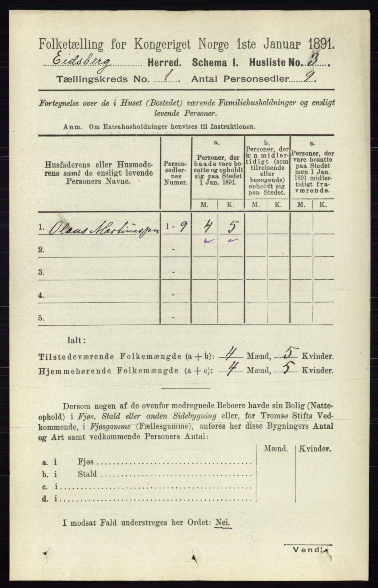 RA, 1891 census for 0125 Eidsberg, 1891, p. 36