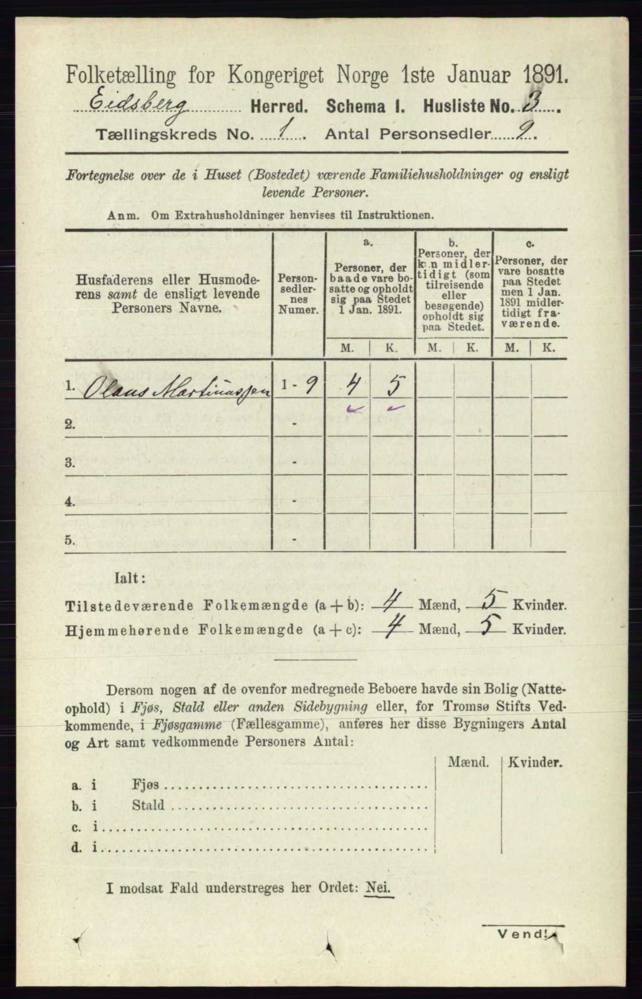 RA, 1891 census for 0125 Eidsberg, 1891, p. 36