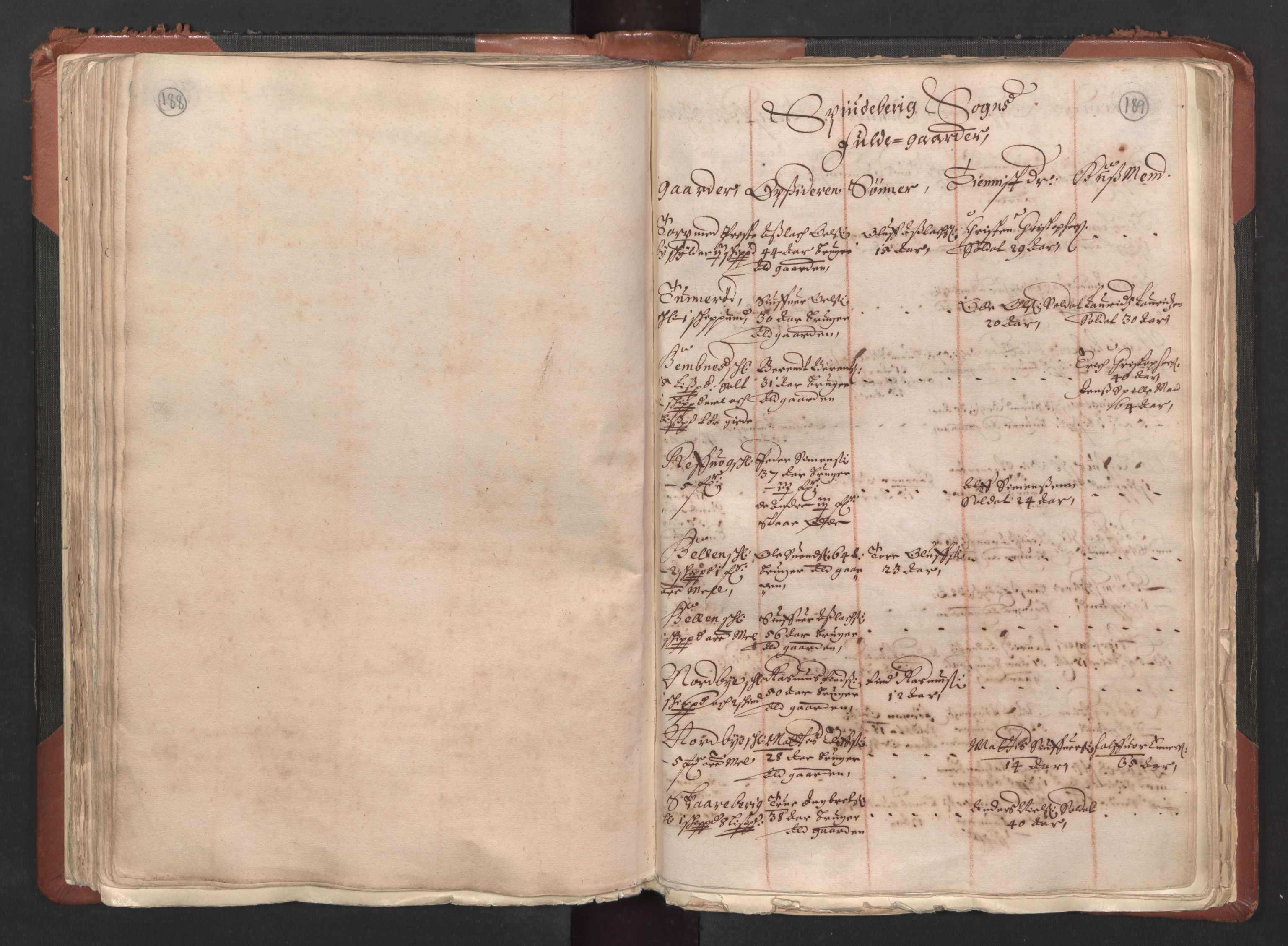 RA, Bailiff's Census 1664-1666, no. 1: Modern Østfold county, 1664, p. 188-189