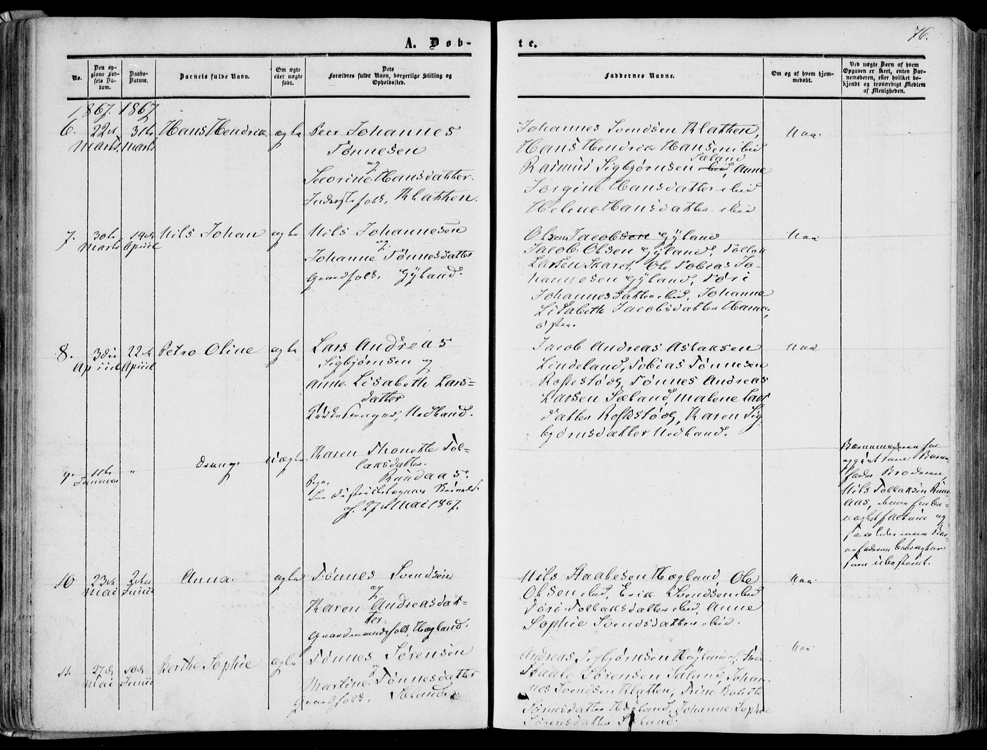 Bakke sokneprestkontor, AV/SAK-1111-0002/F/Fa/Fab/L0002: Parish register (official) no. A 2, 1855-1884, p. 76