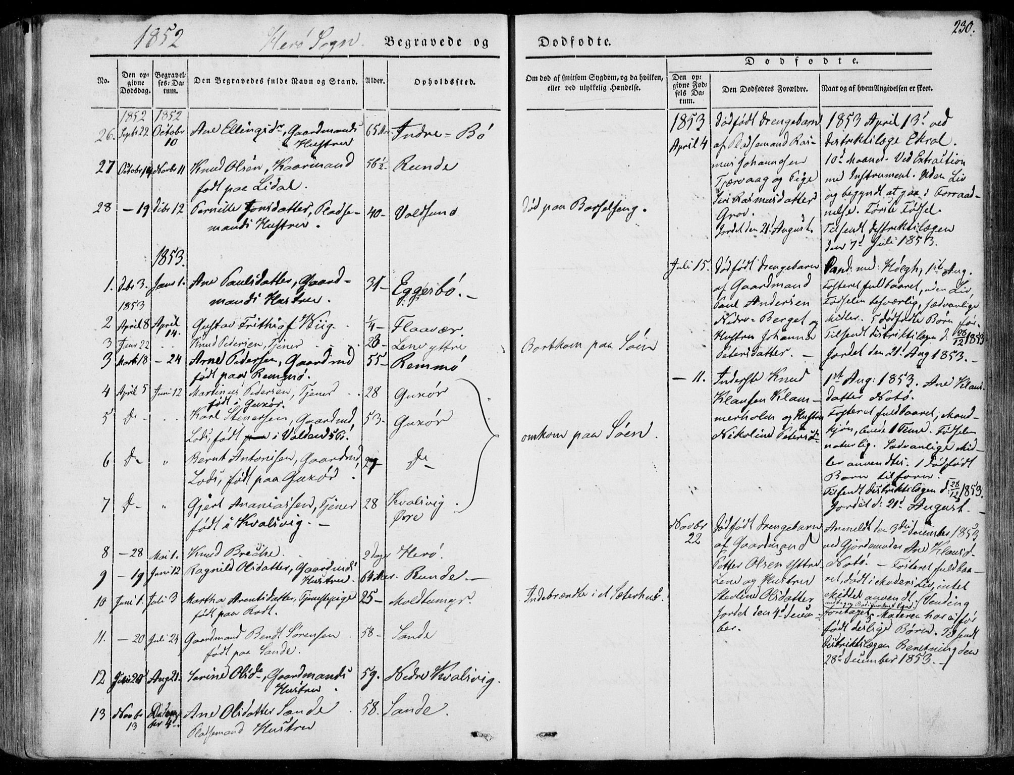 Ministerialprotokoller, klokkerbøker og fødselsregistre - Møre og Romsdal, AV/SAT-A-1454/507/L0070: Parish register (official) no. 507A05, 1842-1873, p. 230