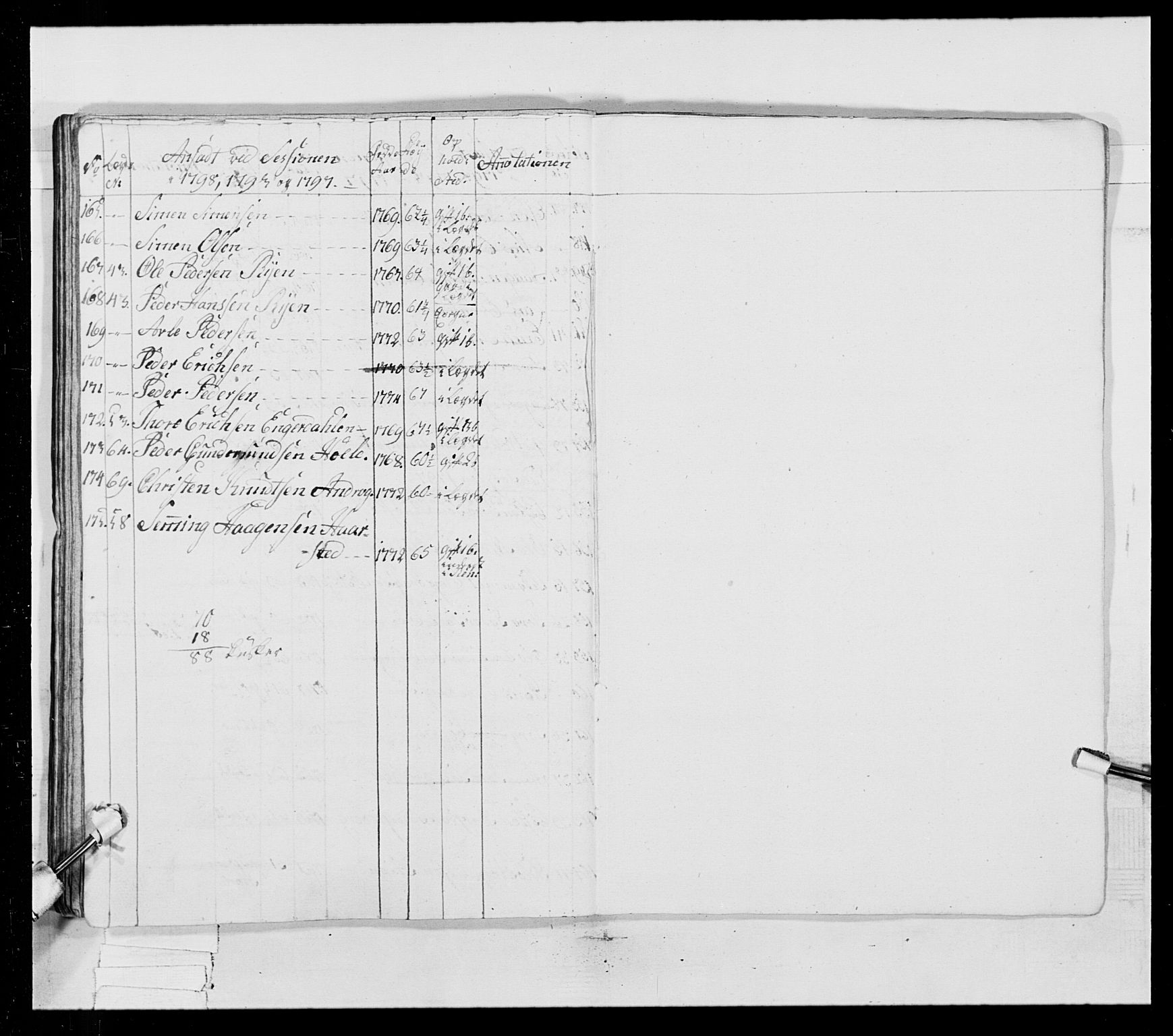 Generalitets- og kommissariatskollegiet, Det kongelige norske kommissariatskollegium, AV/RA-EA-5420/E/Eh/L0025: Skiløperkompaniene, 1766-1803, p. 288