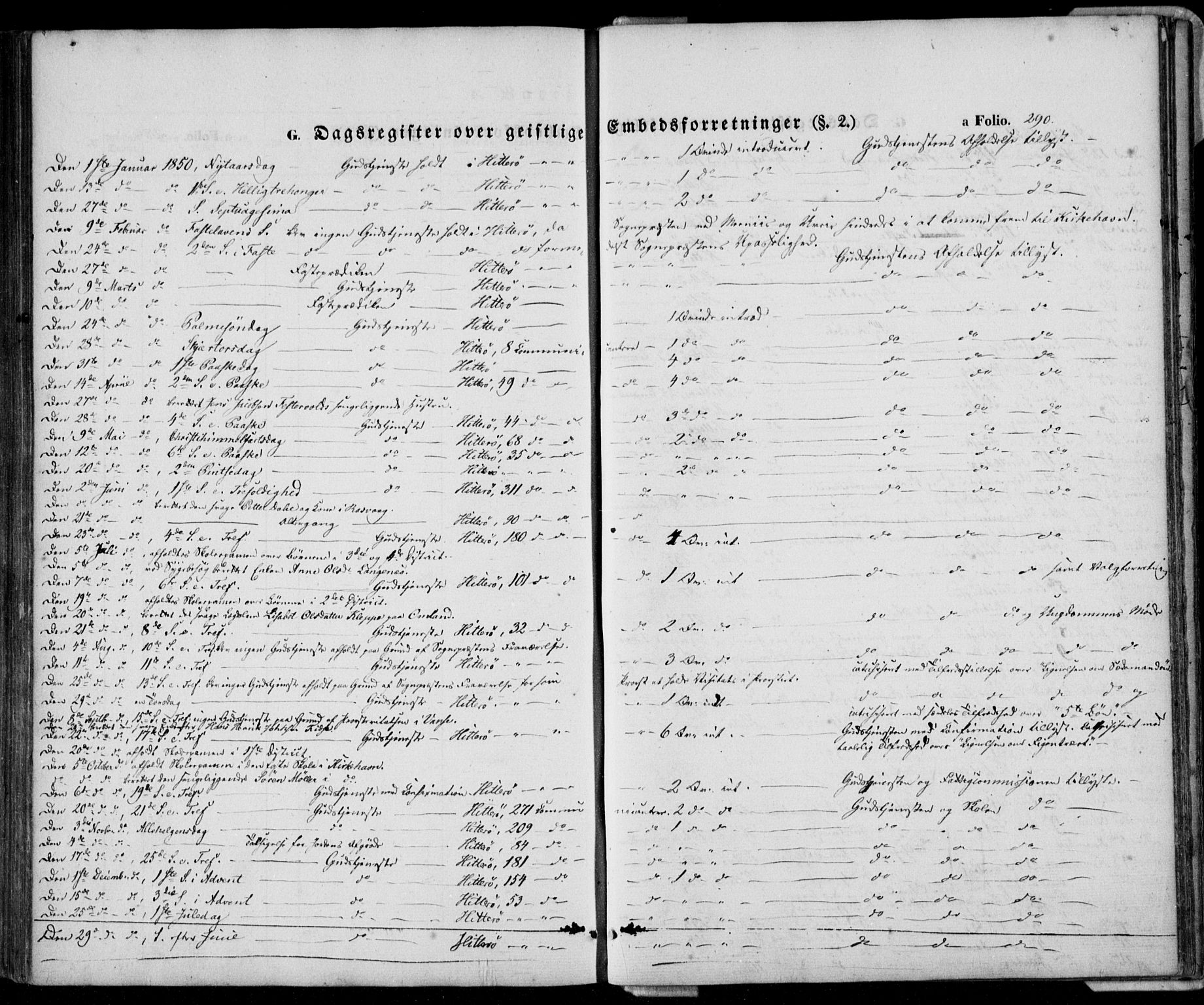 Flekkefjord sokneprestkontor, AV/SAK-1111-0012/F/Fa/Fab/L0004: Parish register (official) no. A 4, 1850-1875, p. 290