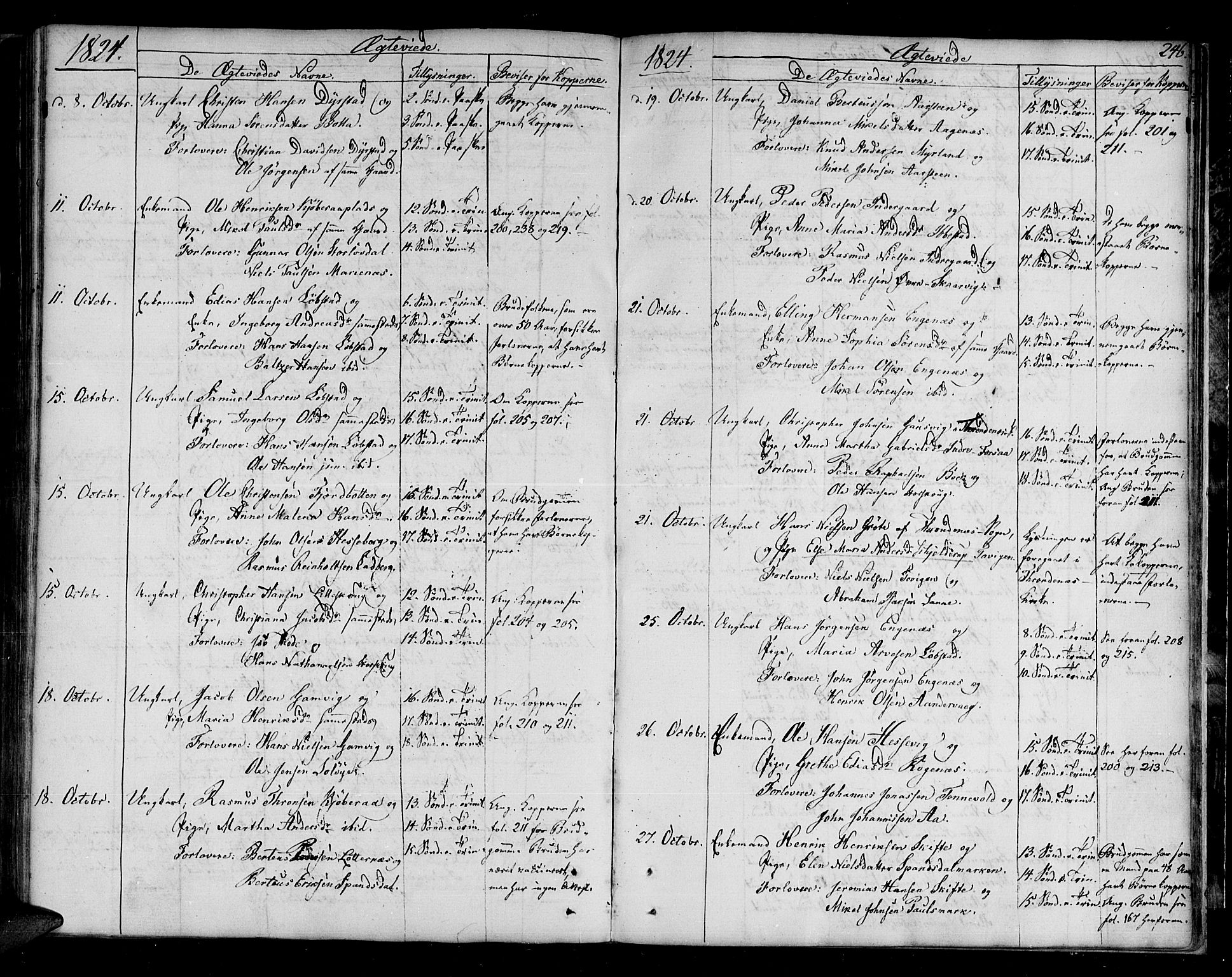 Ibestad sokneprestembete, SATØ/S-0077/H/Ha/Haa/L0004kirke: Parish register (official) no. 4, 1801-1824, p. 246